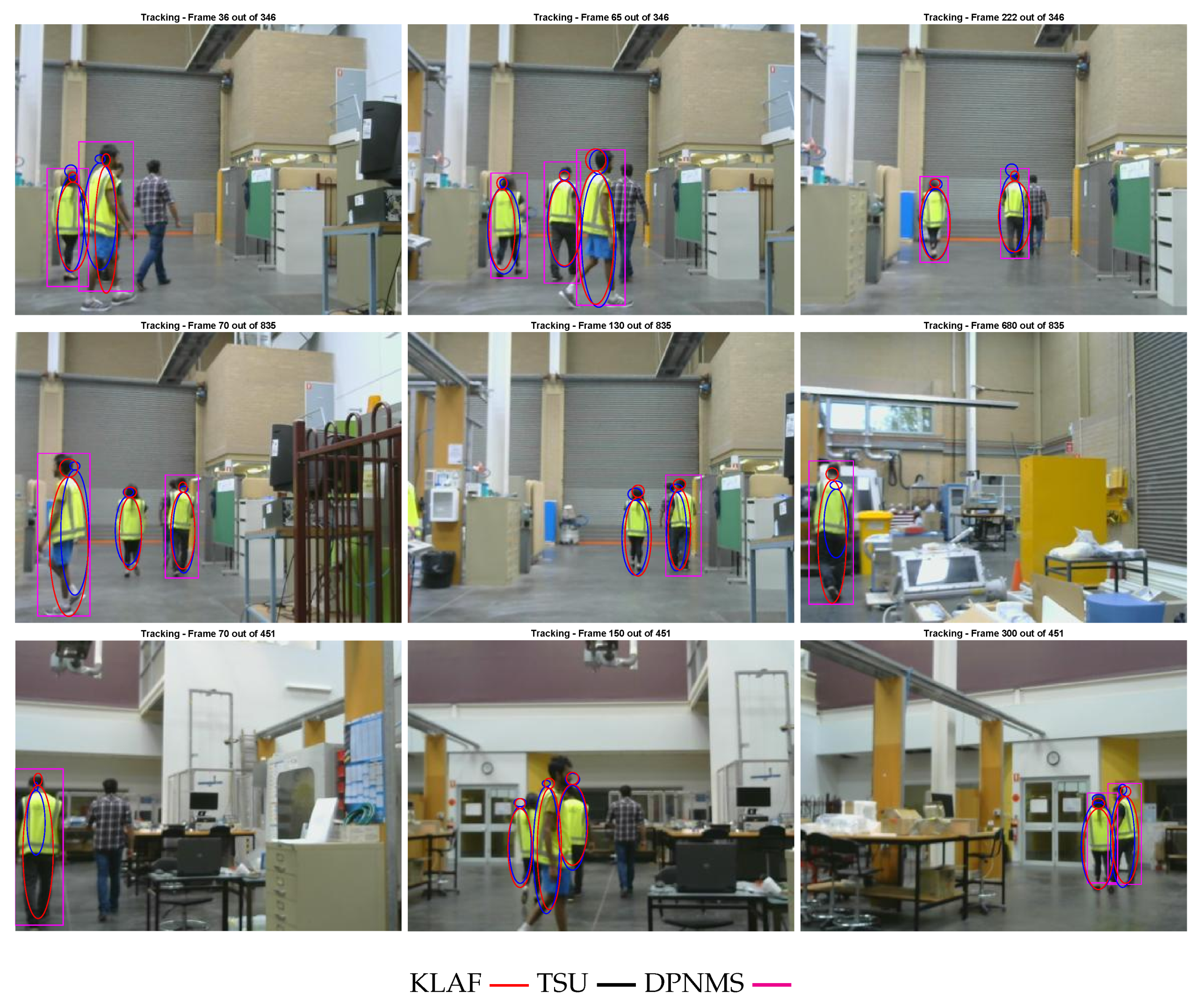 Sensors 19 02016 g003 Sensors 19 02016 g003