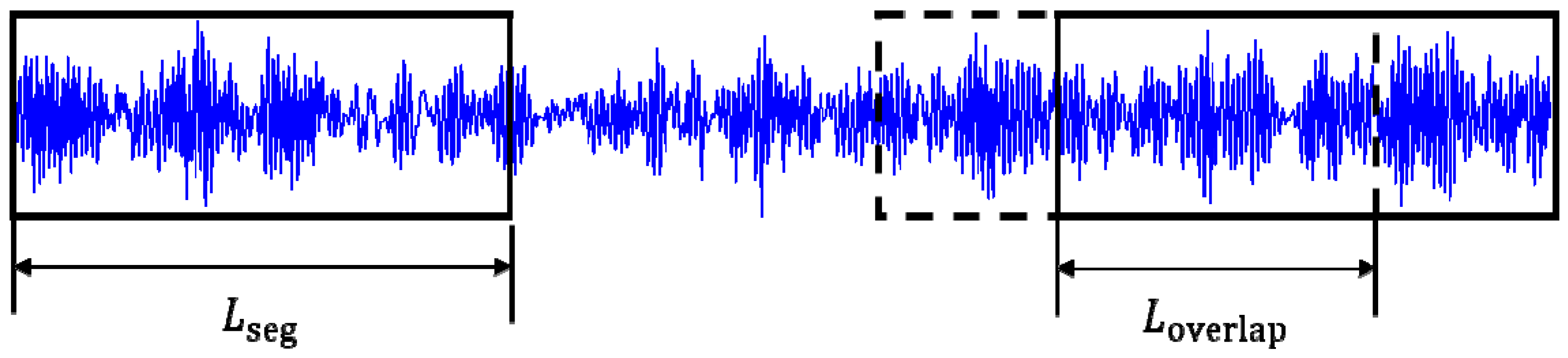 Sensors 19 02018 g010