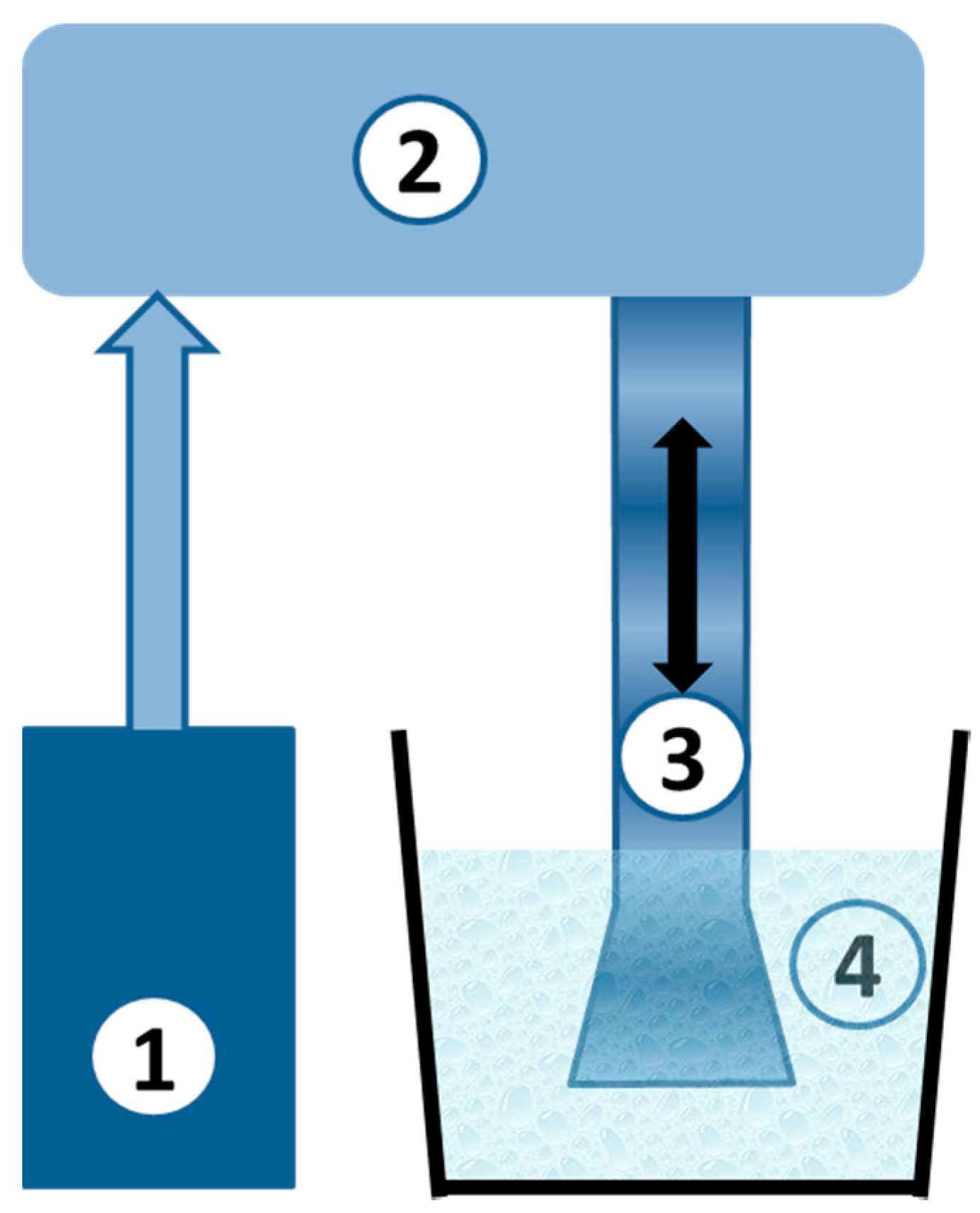 Sensors 19 02019 g001