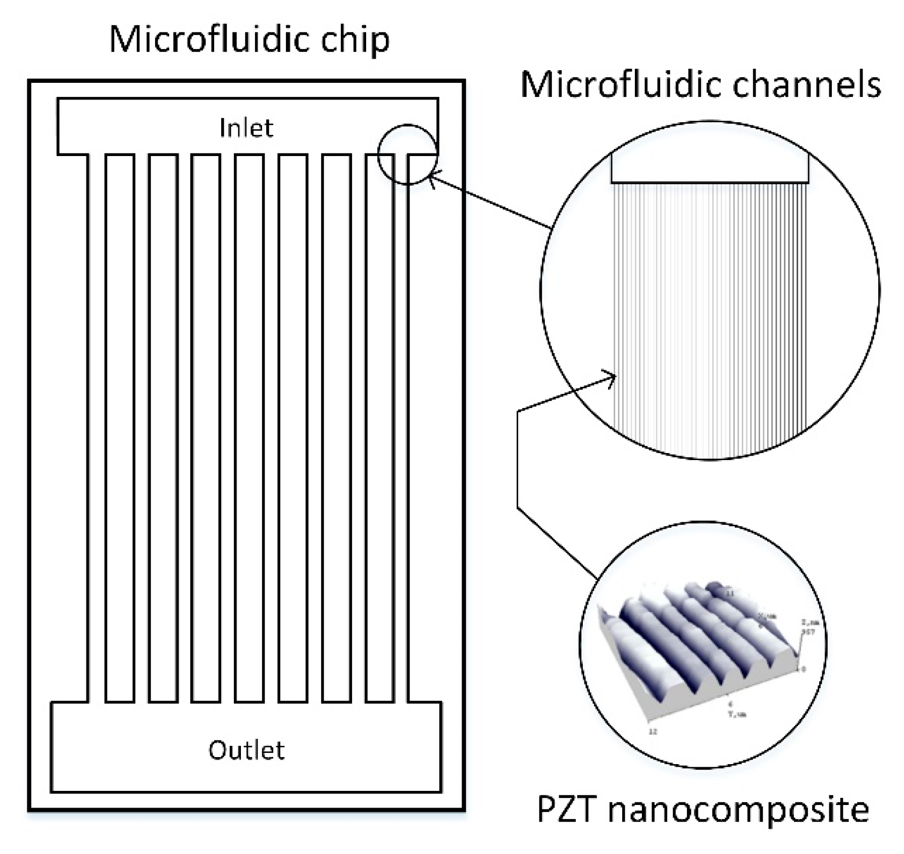 Sensors 19 02020 g001