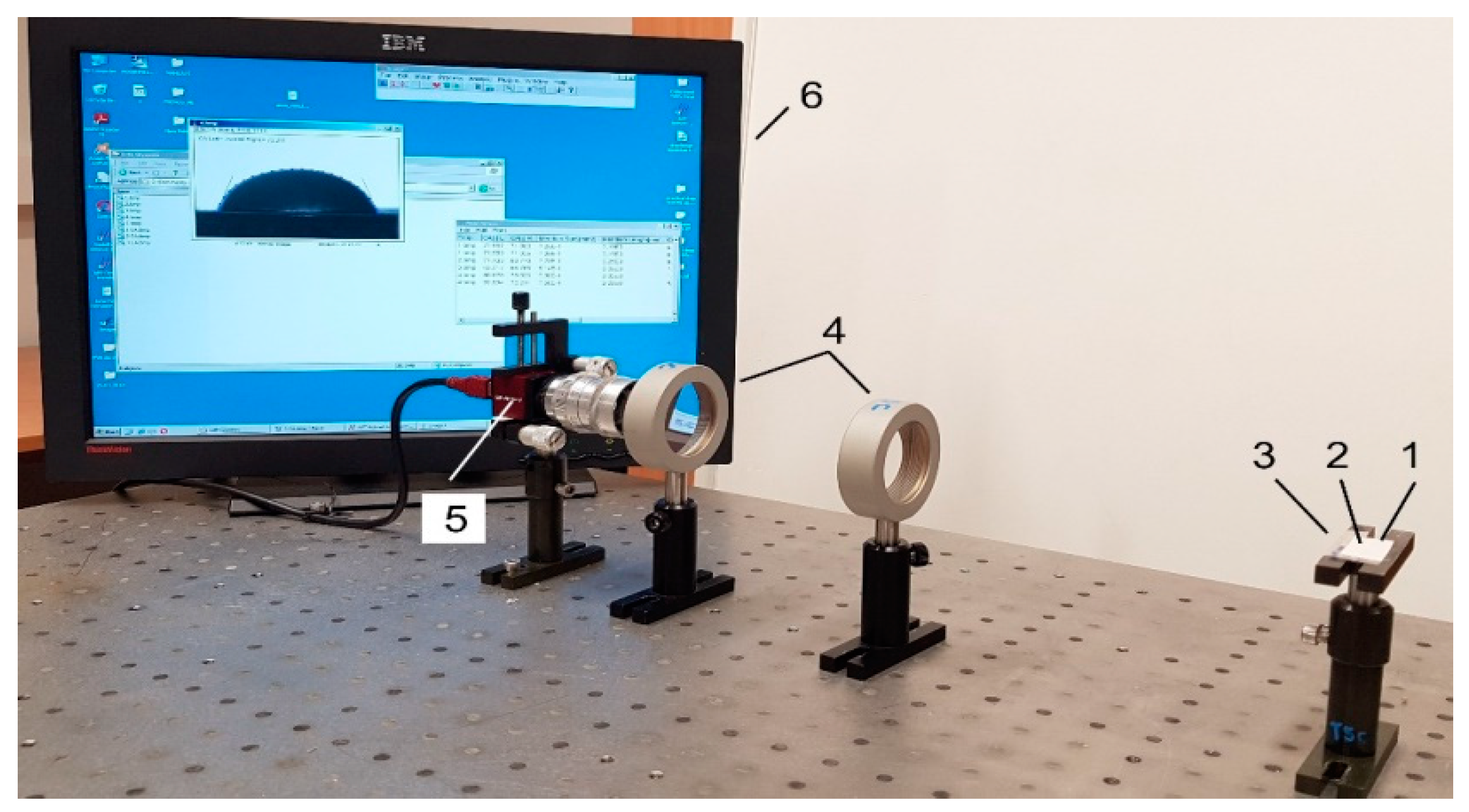 Sensors 19 02020 g010
