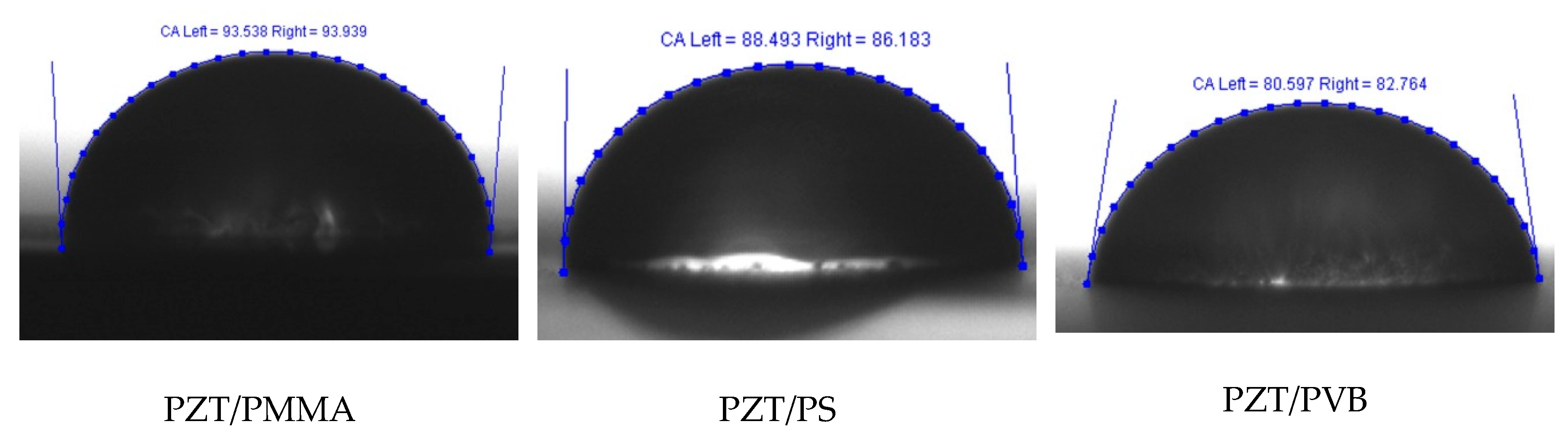 Sensors 19 02020 g011