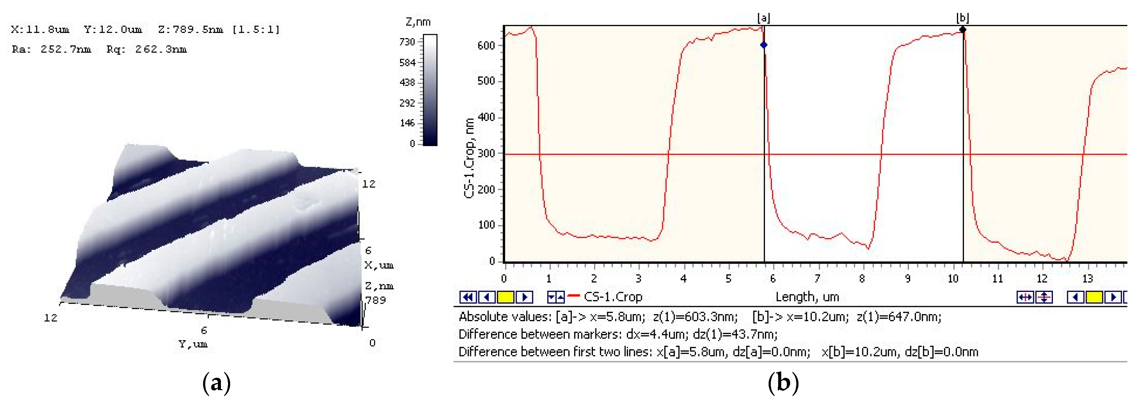 Sensors 19 02020 g014