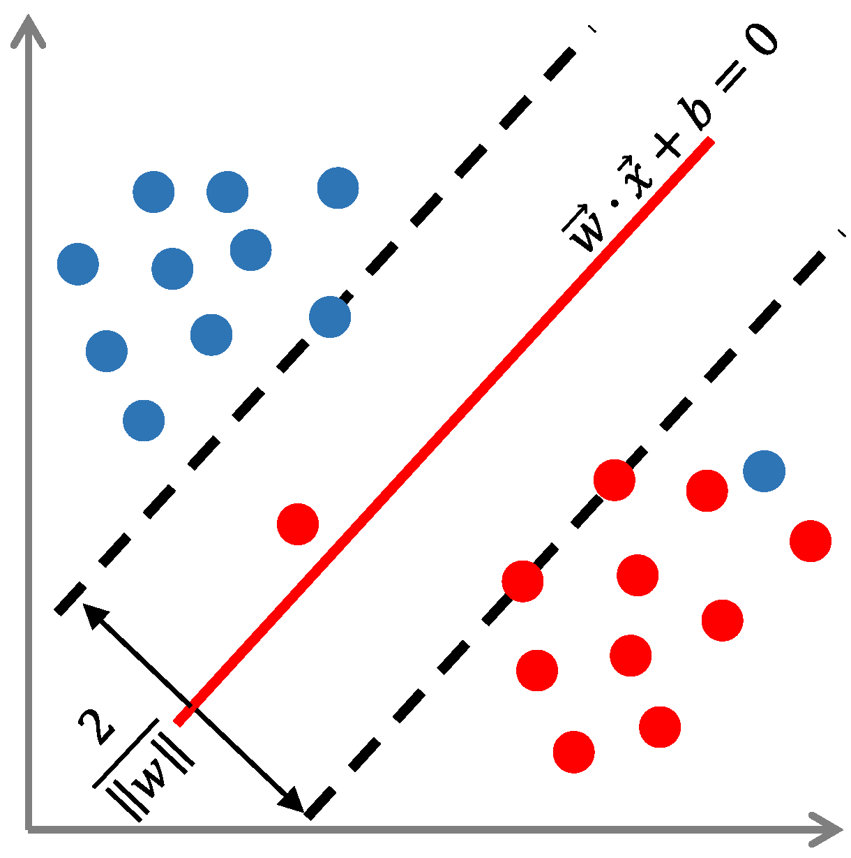 Sensors 19 02023 g002 Sensors 19 02023 g002