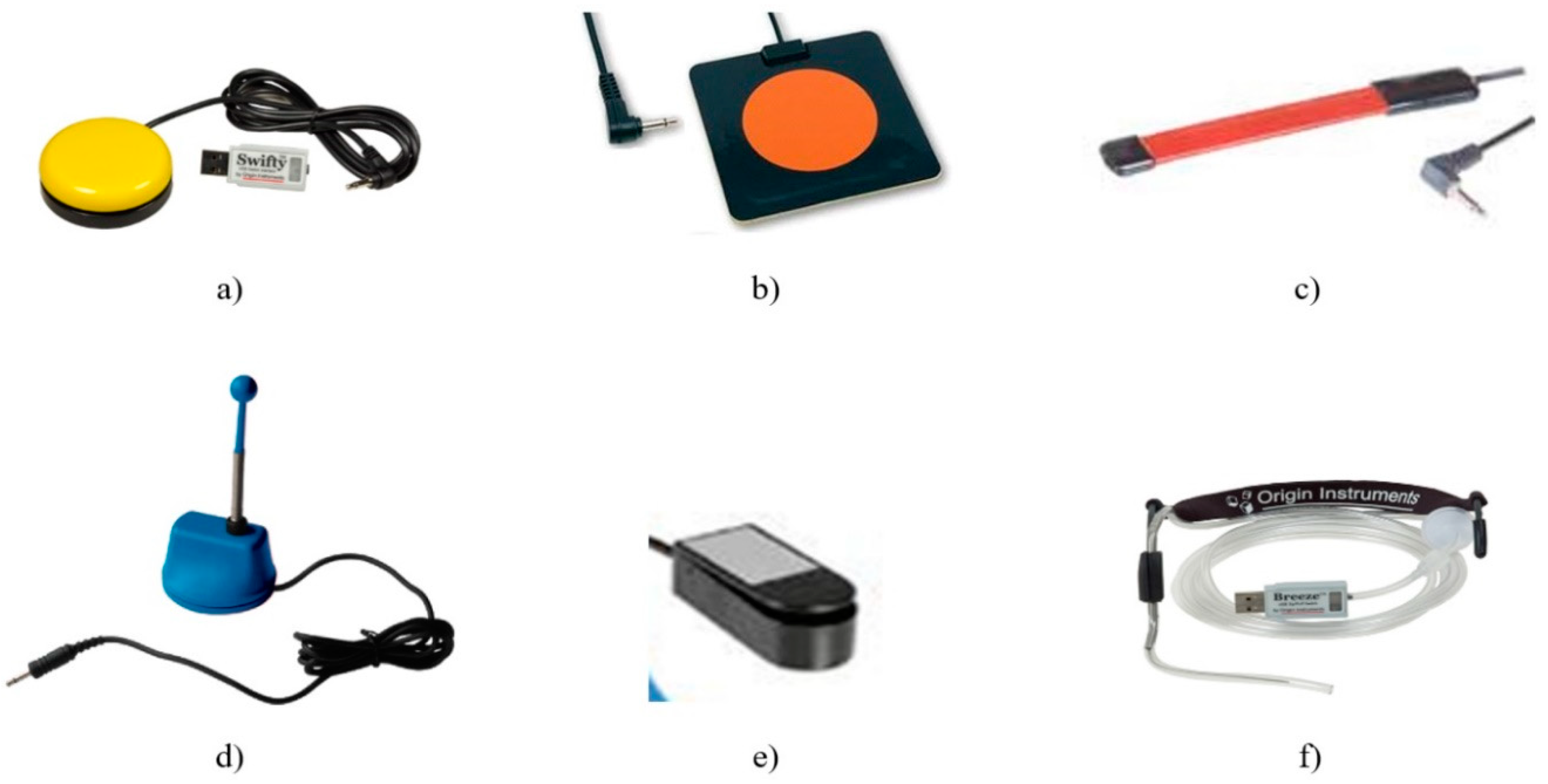 Sensors 19 02026 g002