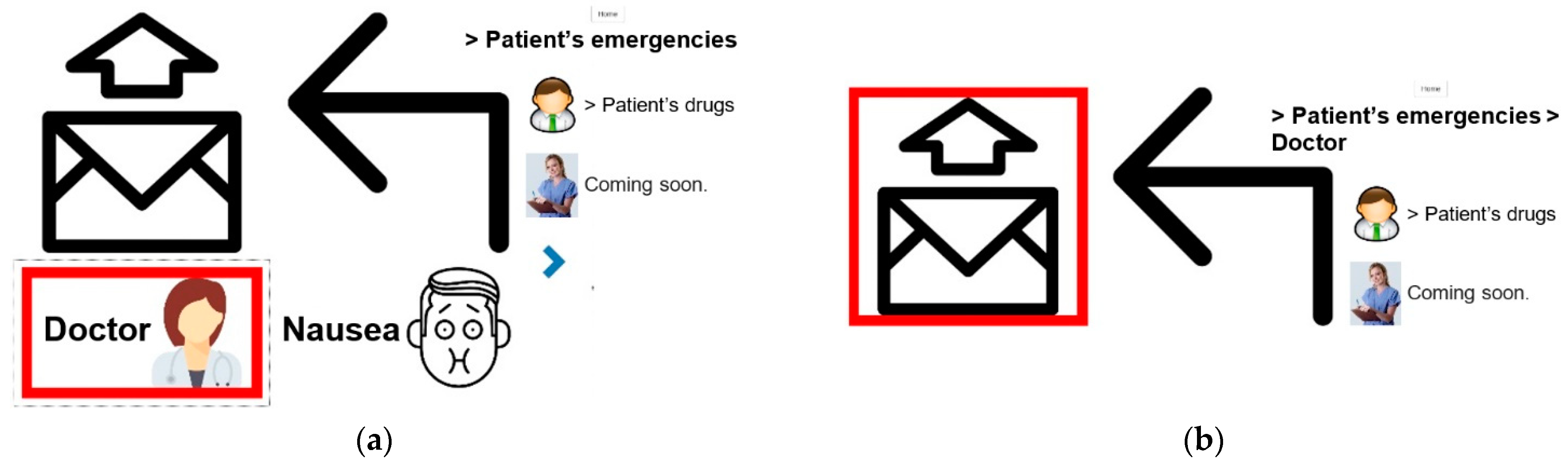 Sensors 19 02026 g007