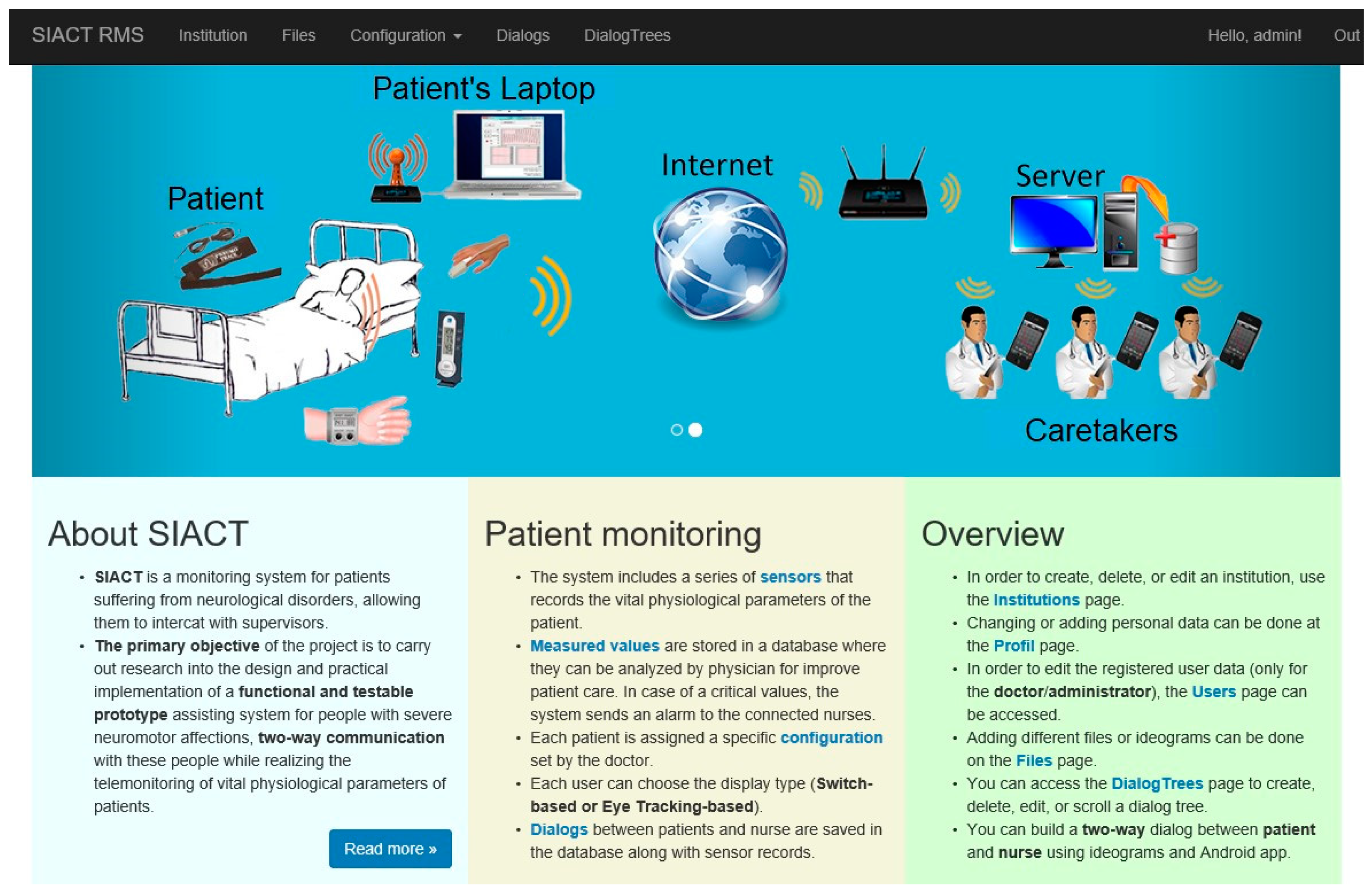 Sensors 19 02026 g014