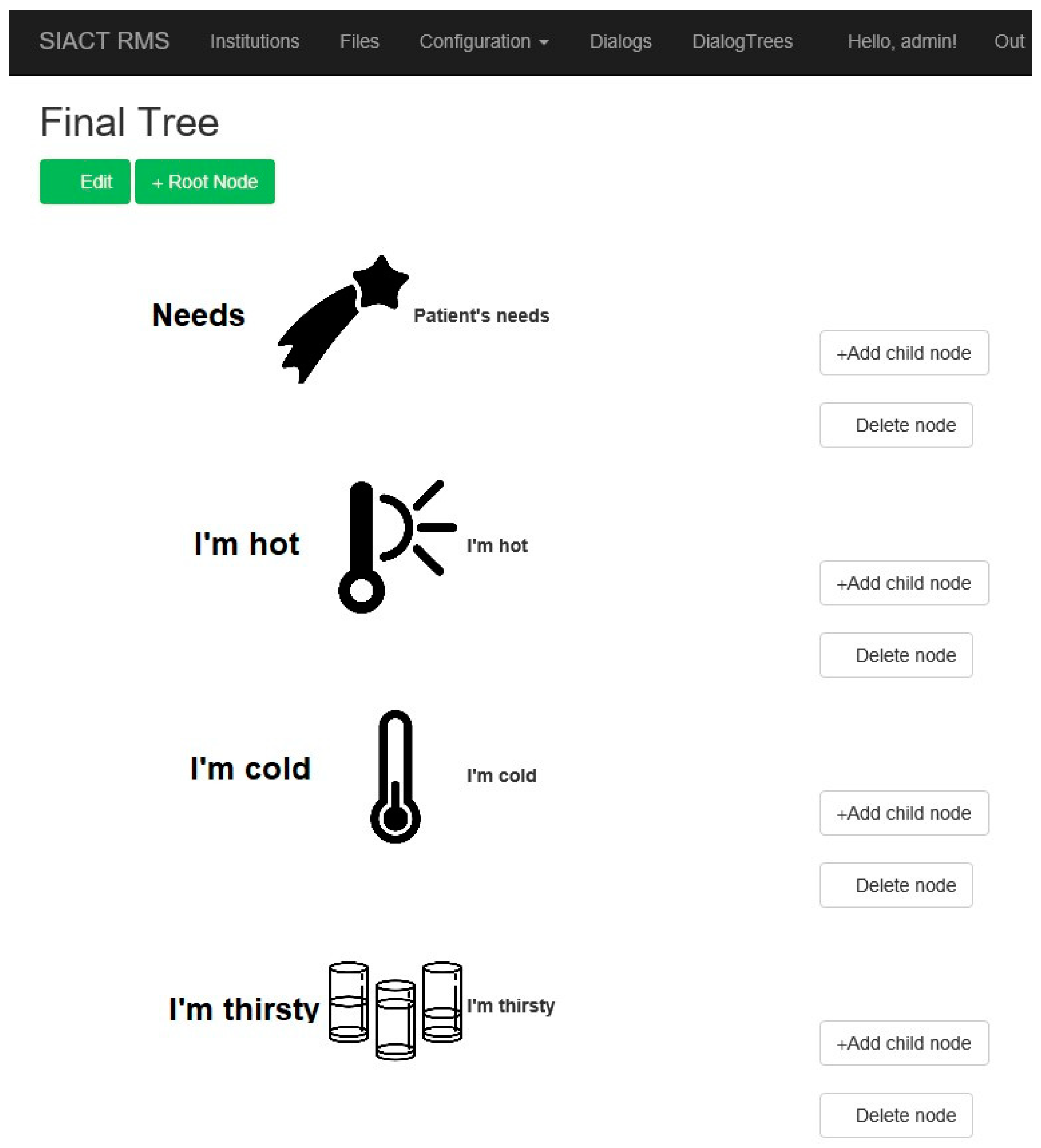 Sensors 19 02026 g015