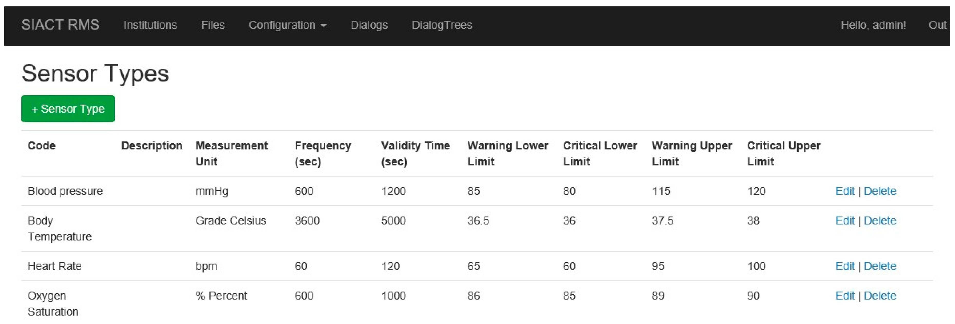 Sensors 19 02026 g016