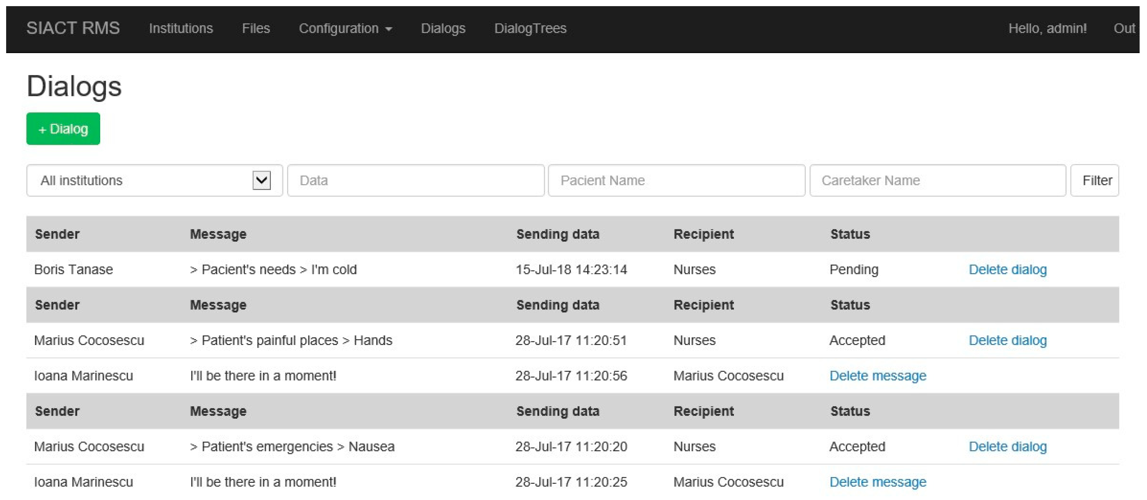 Sensors 19 02026 g018