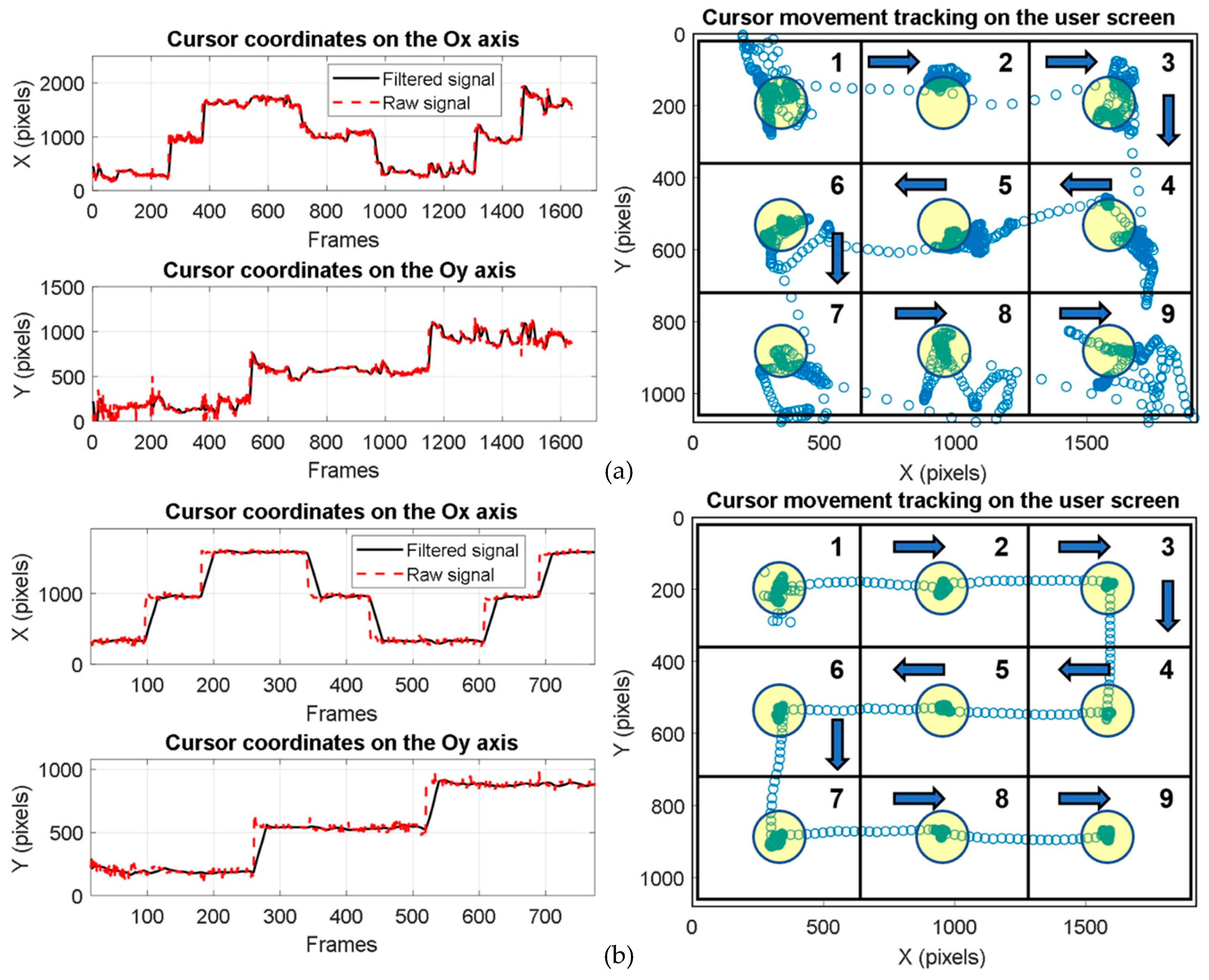 Sensors 19 02026 g020