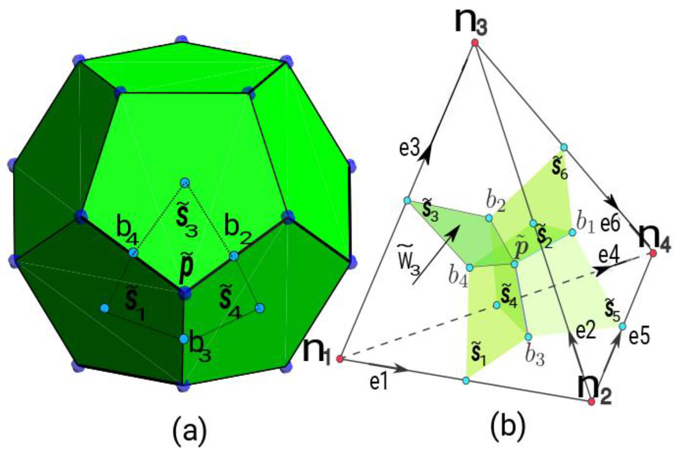 Sensors 19 02028 g003 Sensors 19 02028 g003