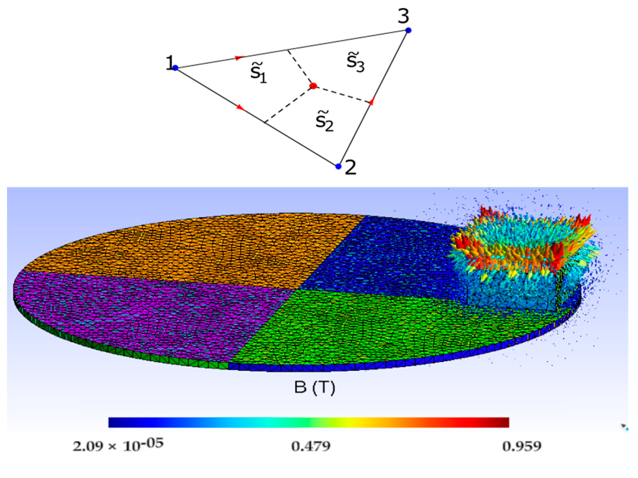 Sensors 19 02028 g004 Sensors 19 02028 g004