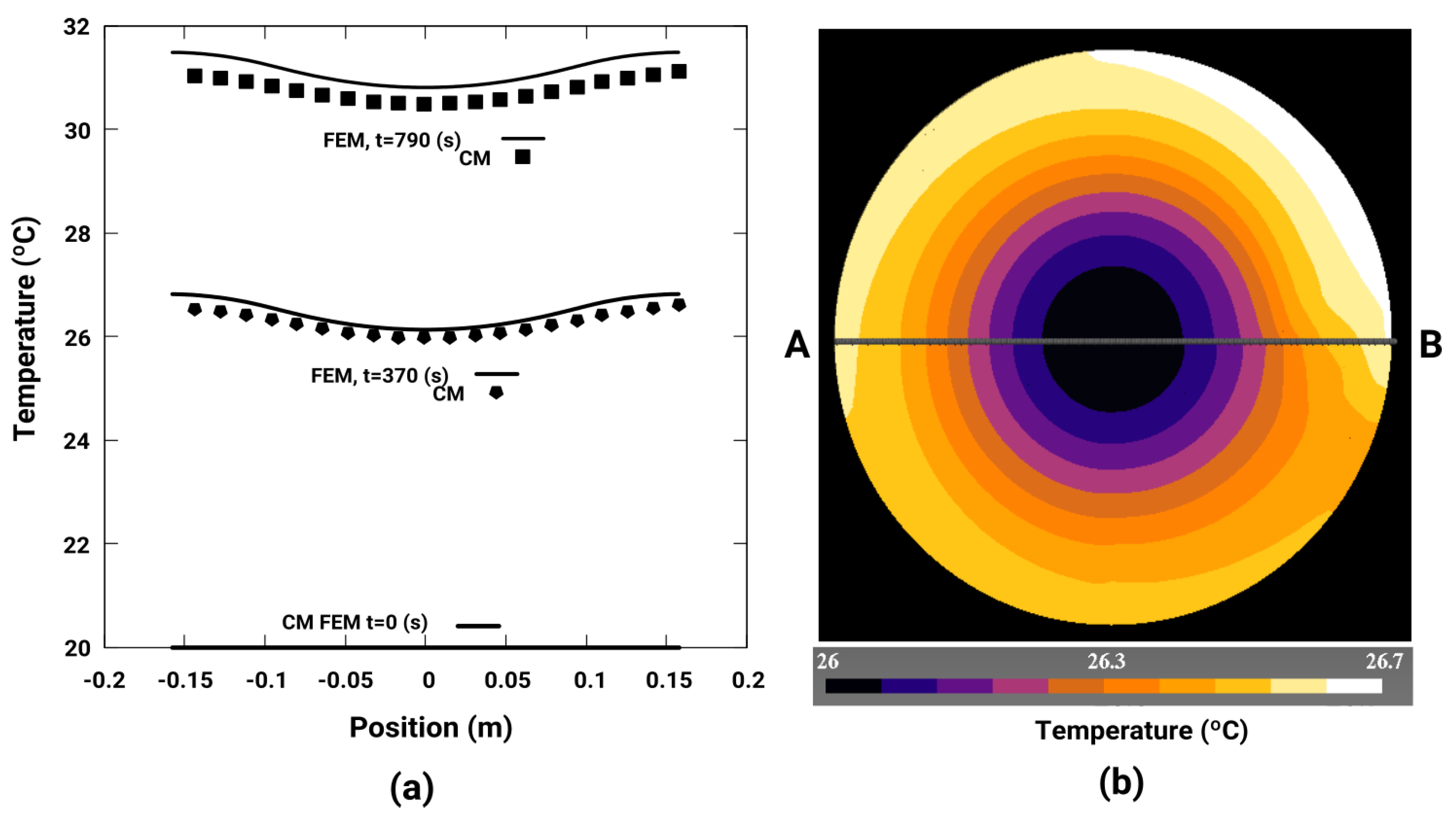 Sensors 19 02028 g012 Sensors 19 02028 g012