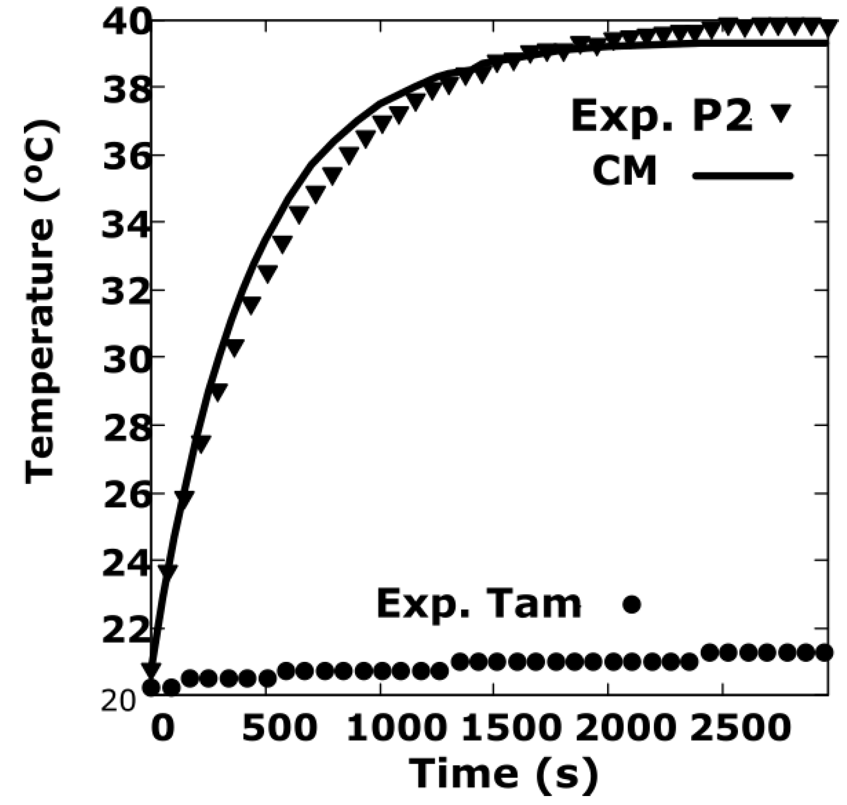 Sensors 19 02028 g015 Sensors 19 02028 g015