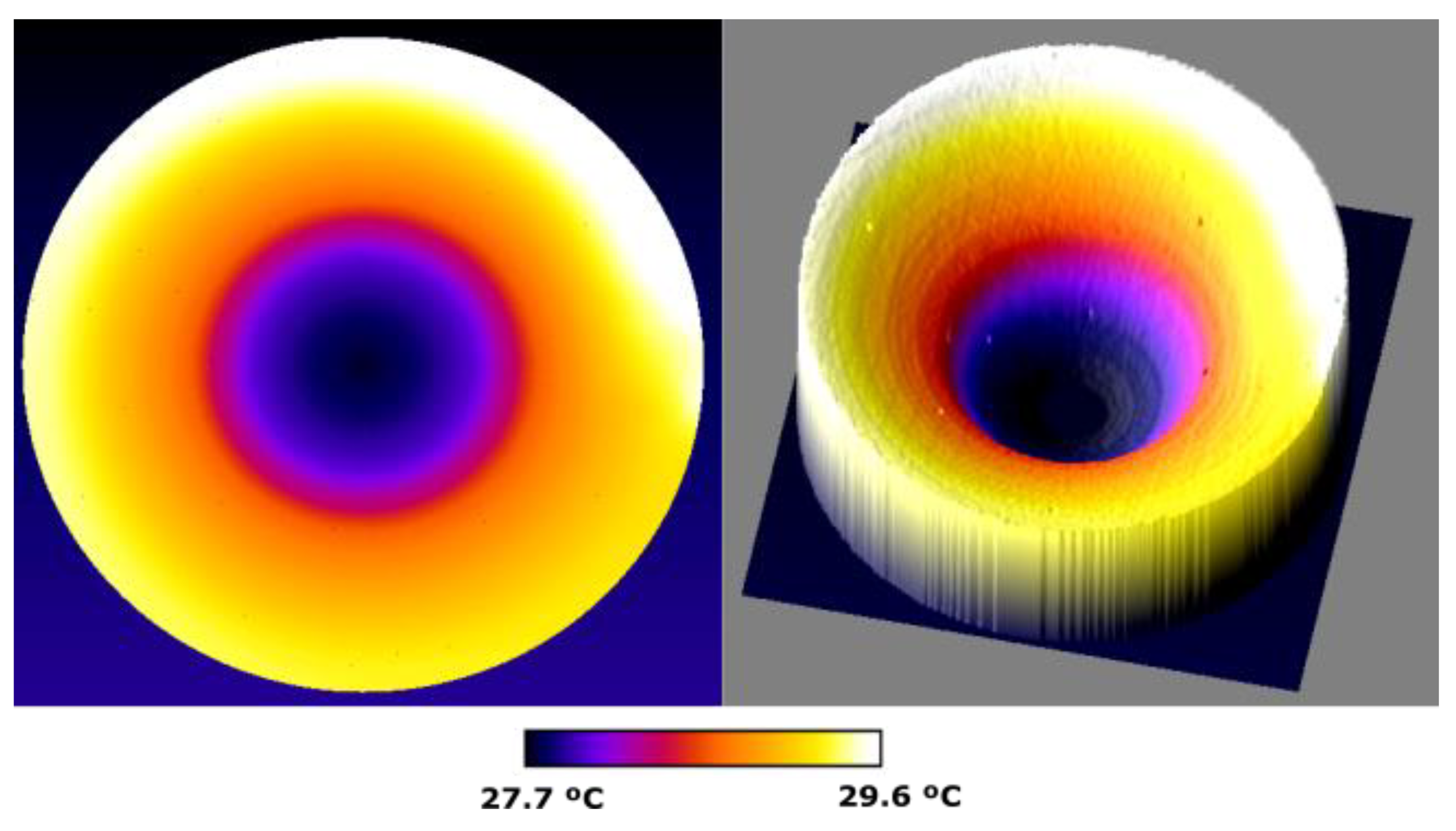 Sensors 19 02028 g016 Sensors 19 02028 g016