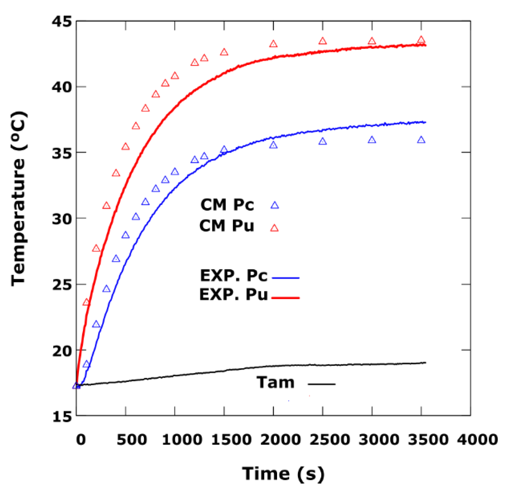 Sensors 19 02028 g021 Sensors 19 02028 g021