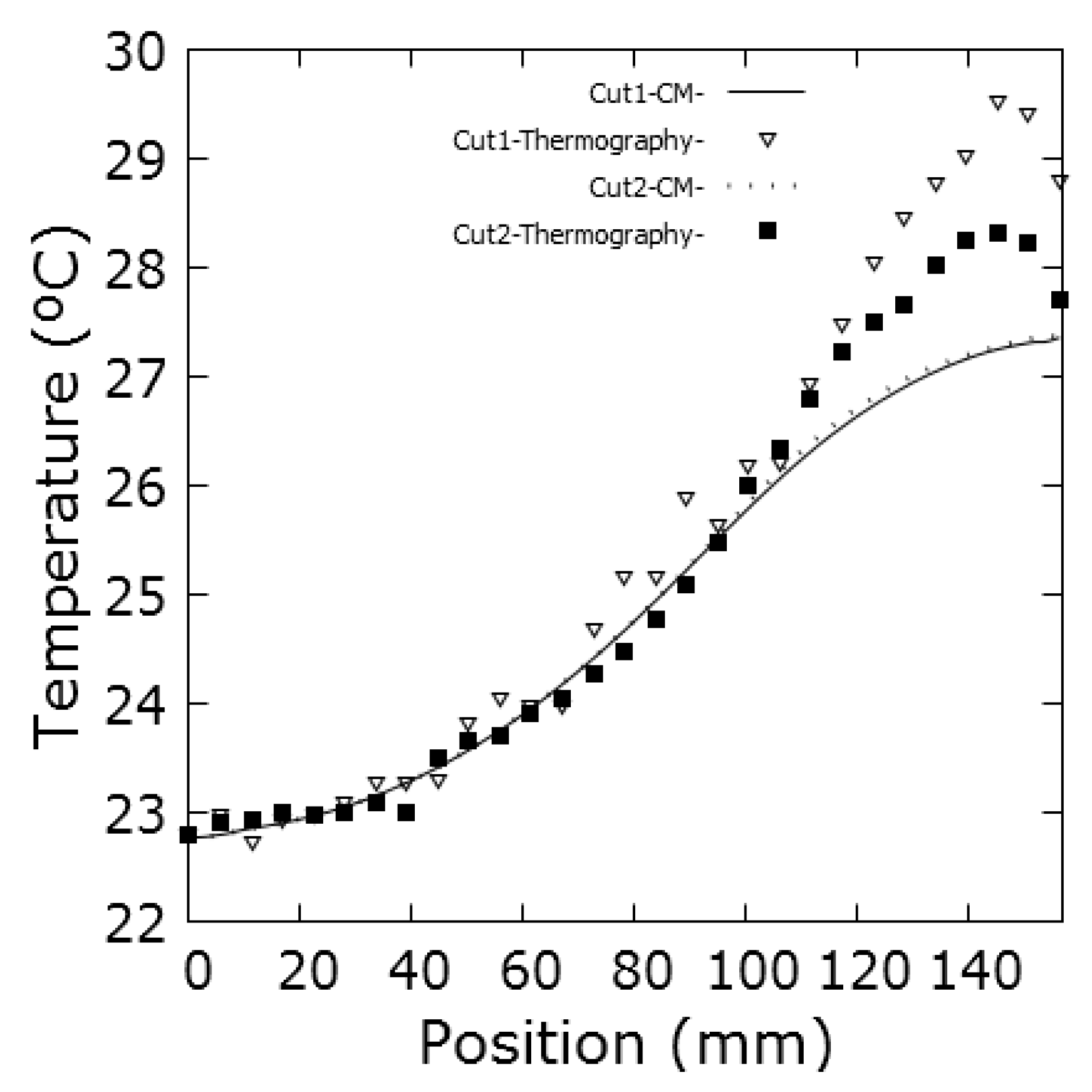 Sensors 19 02028 g026 Sensors 19 02028 g026