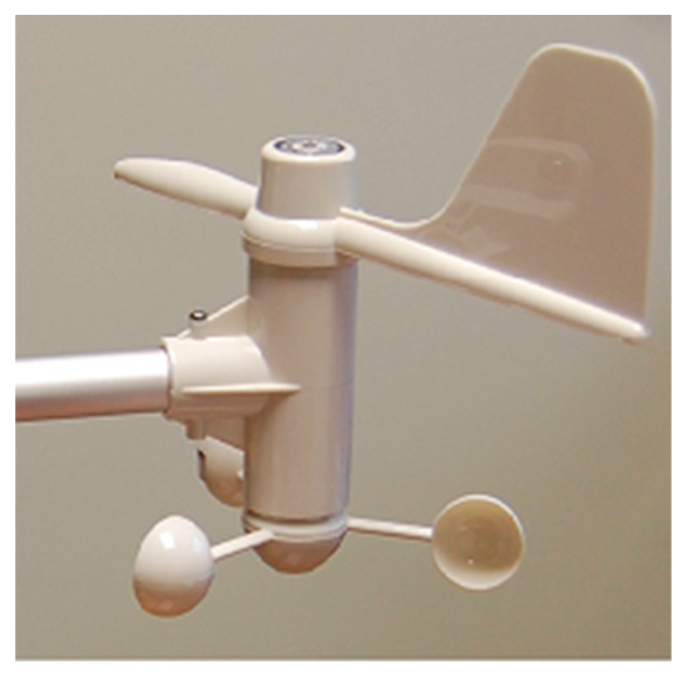 Sensors 19 02029 g002