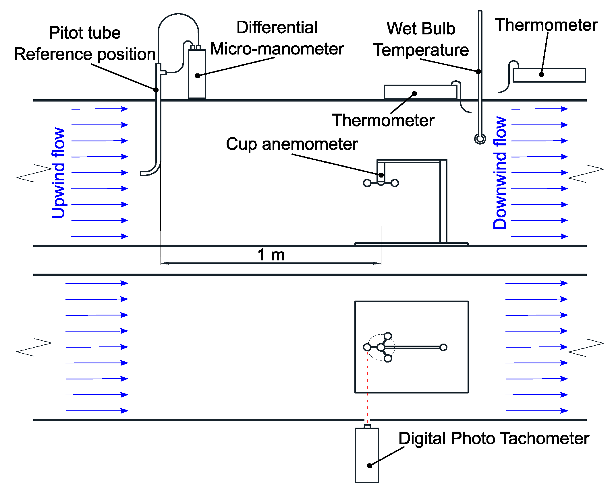 Sensors 19 02029 g004