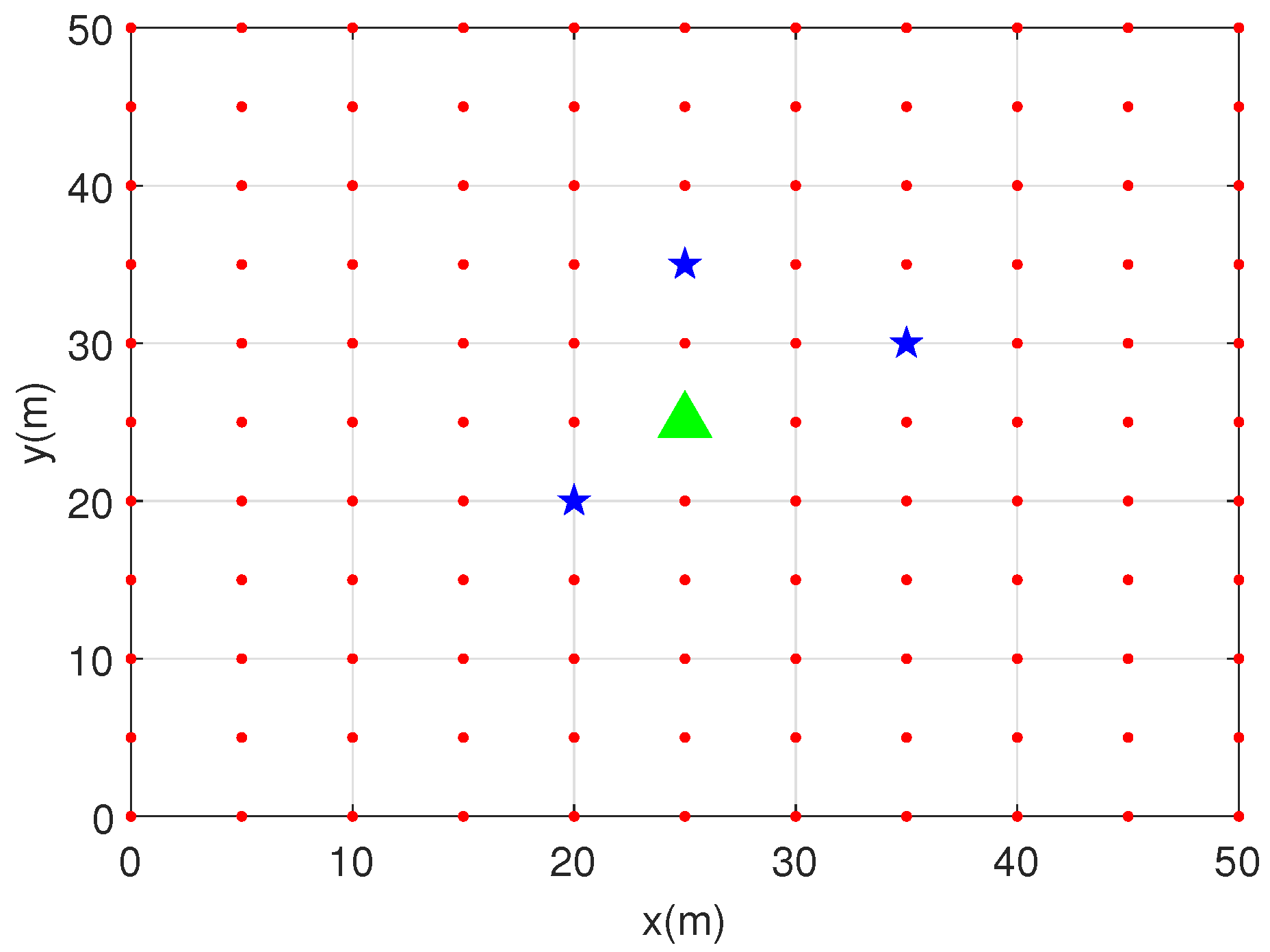 Sensors 19 02035 g003