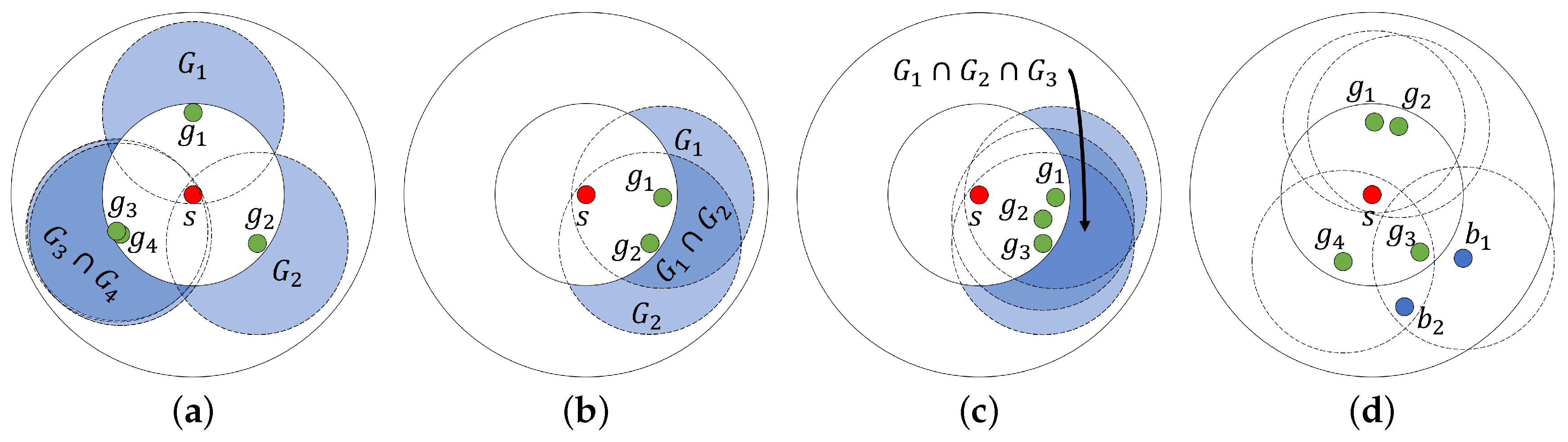 Sensors 19 02038 g002