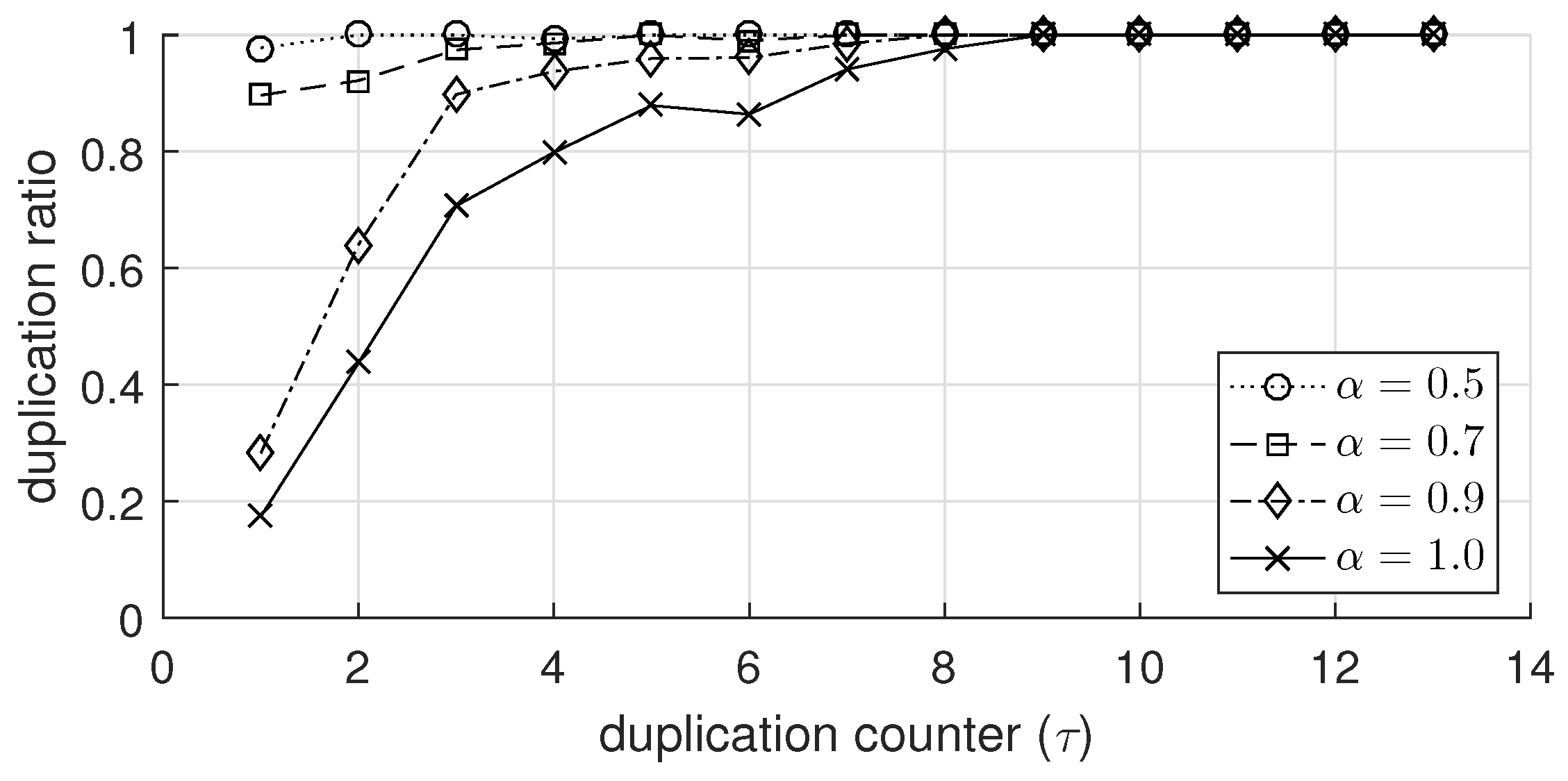 Sensors 19 02038 g004