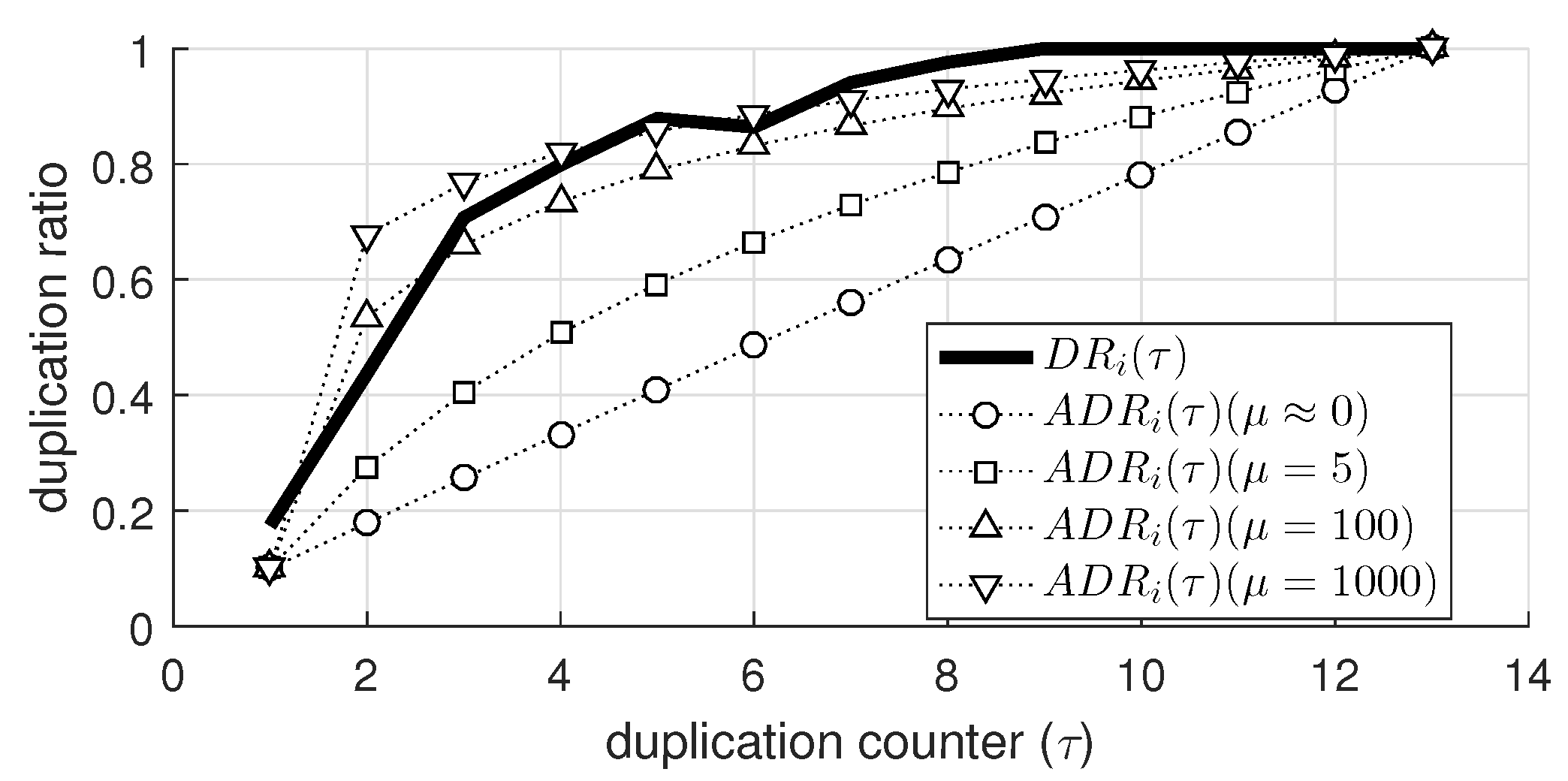 Sensors 19 02038 g005