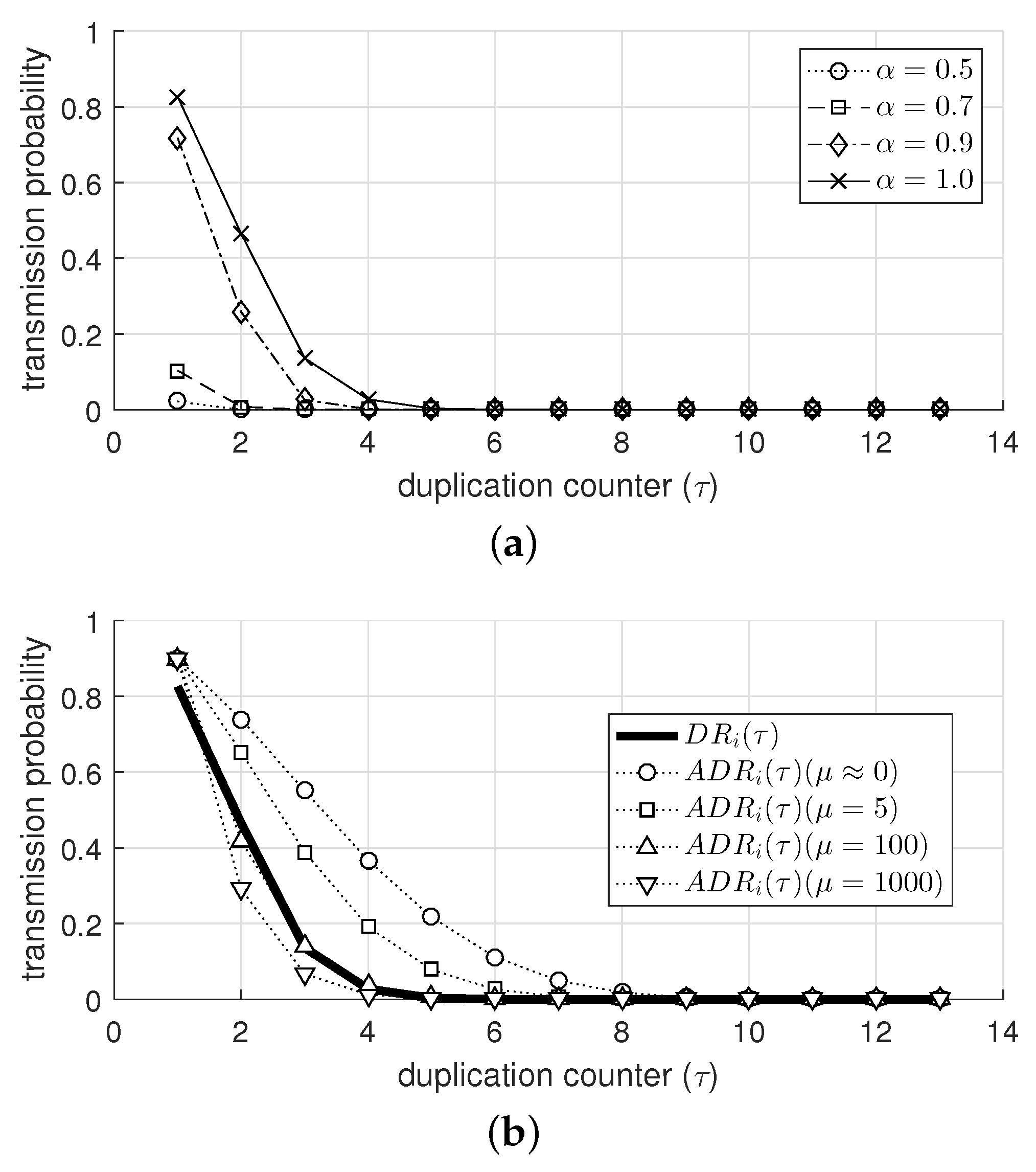 Sensors 19 02038 g006