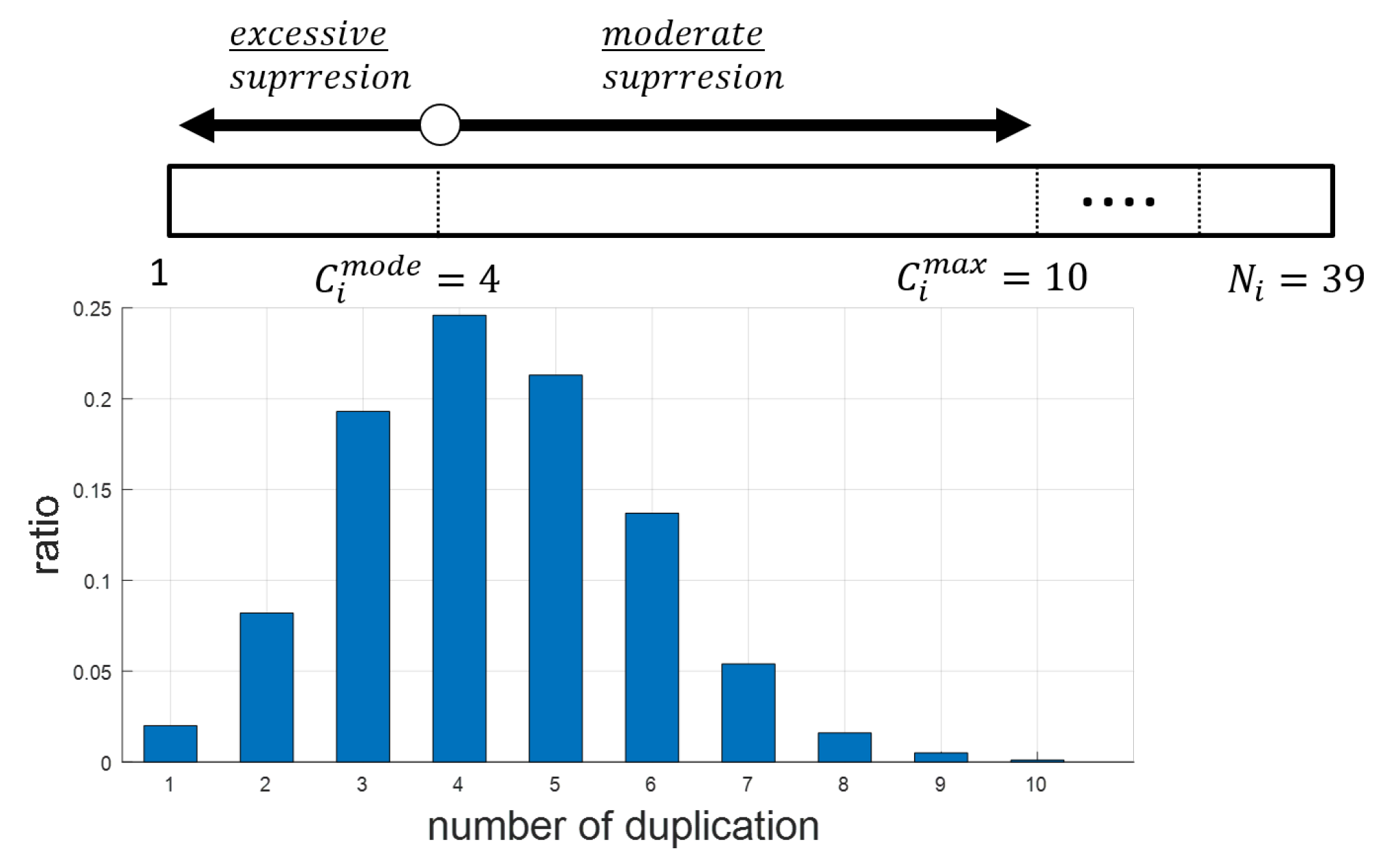 Sensors 19 02038 g007