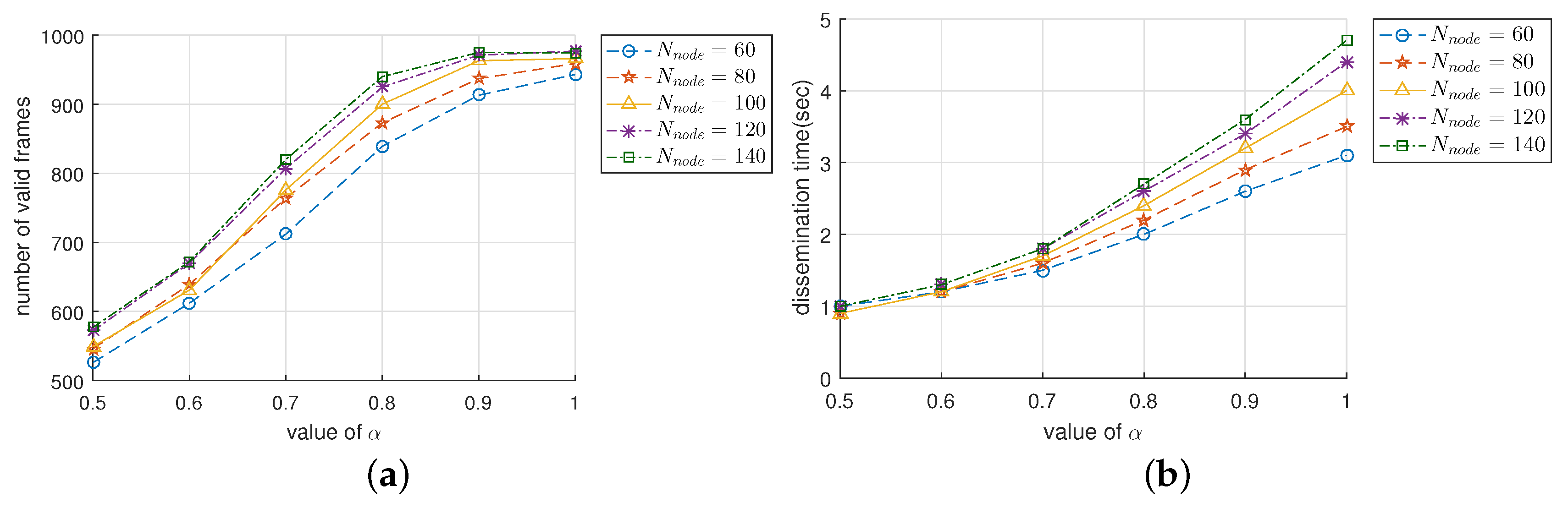 Sensors 19 02038 g009