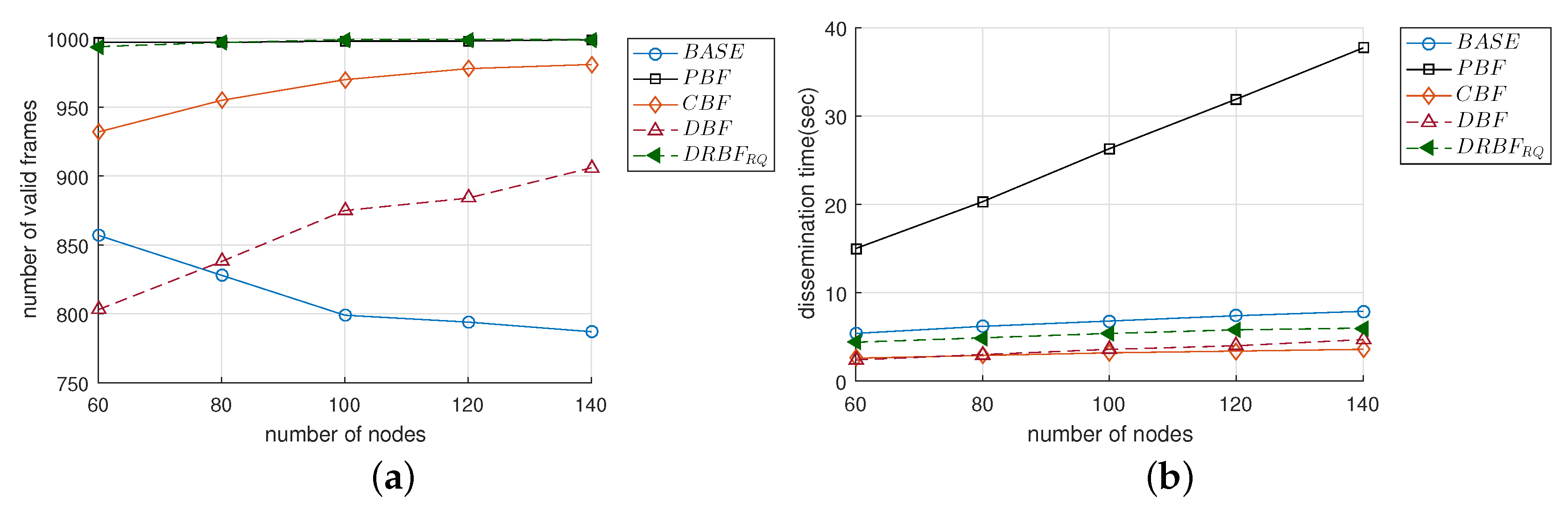 Sensors 19 02038 g010