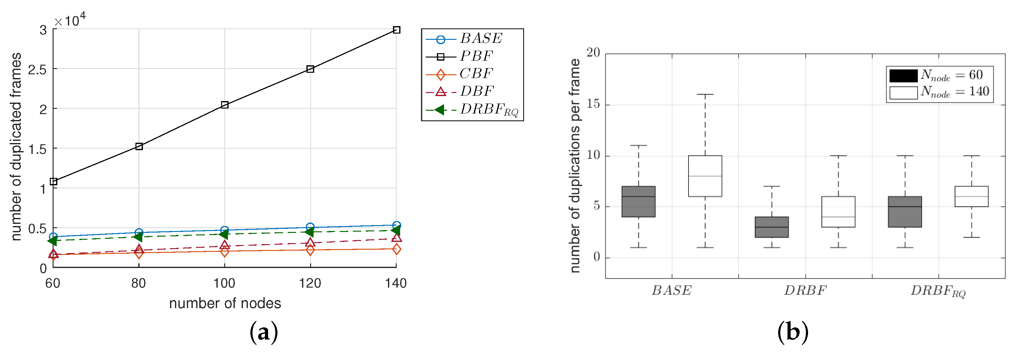 Sensors 19 02038 g011