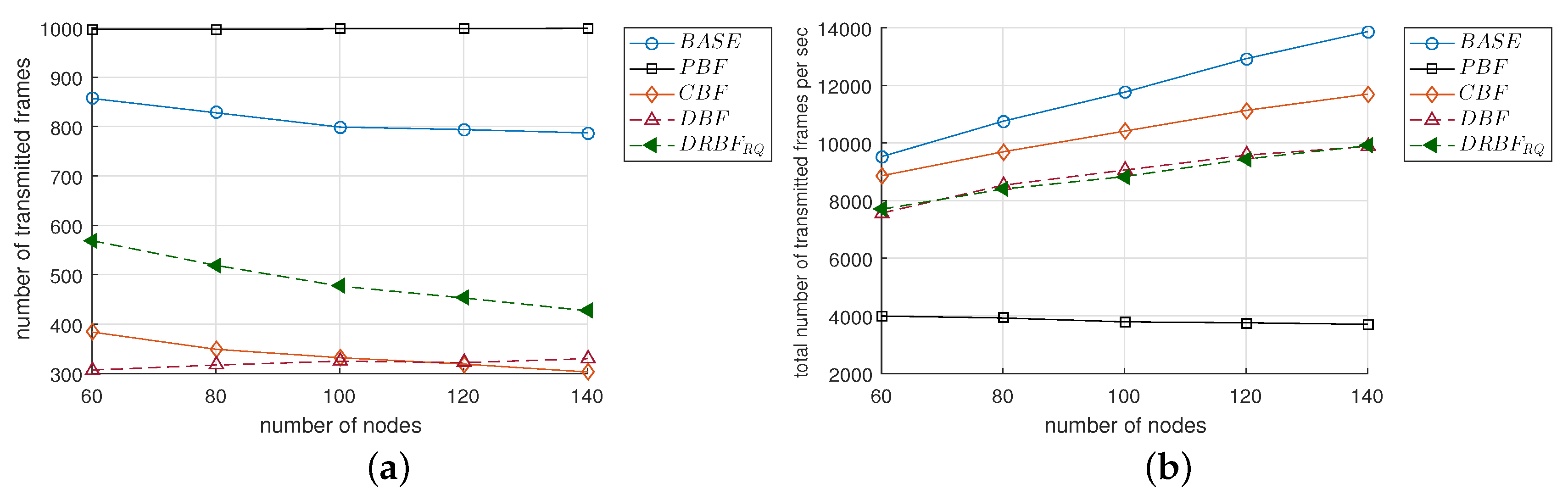 Sensors 19 02038 g012