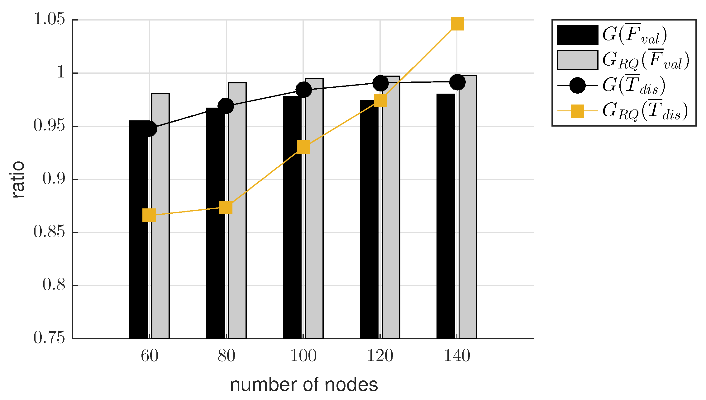 Sensors 19 02038 g014