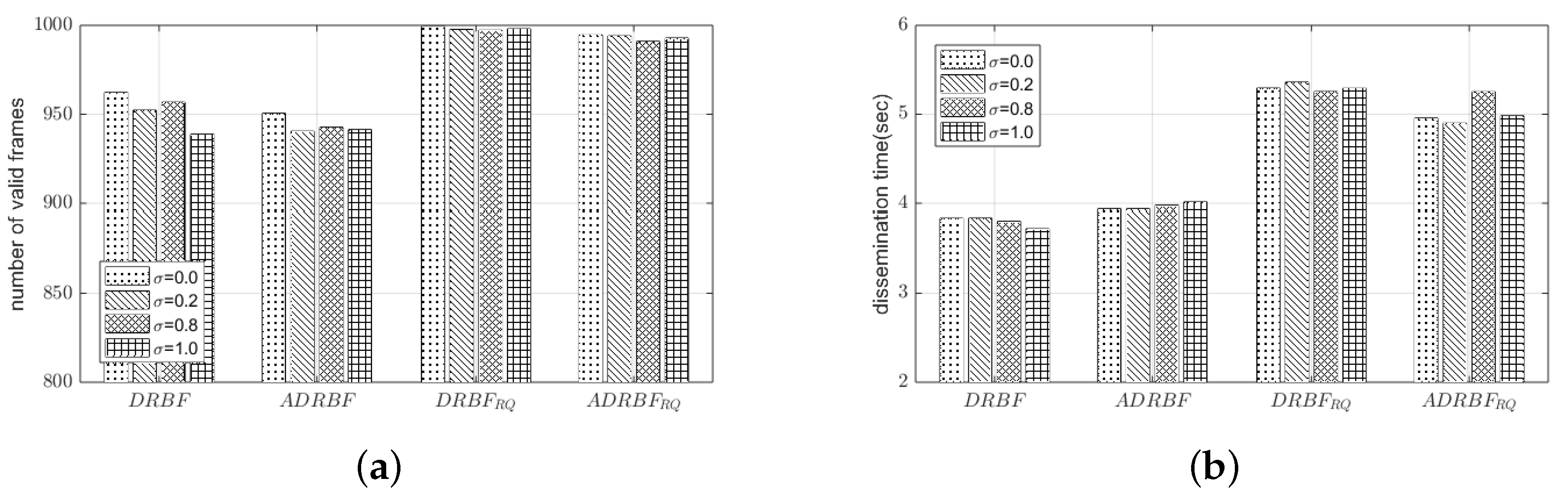 Sensors 19 02038 g015