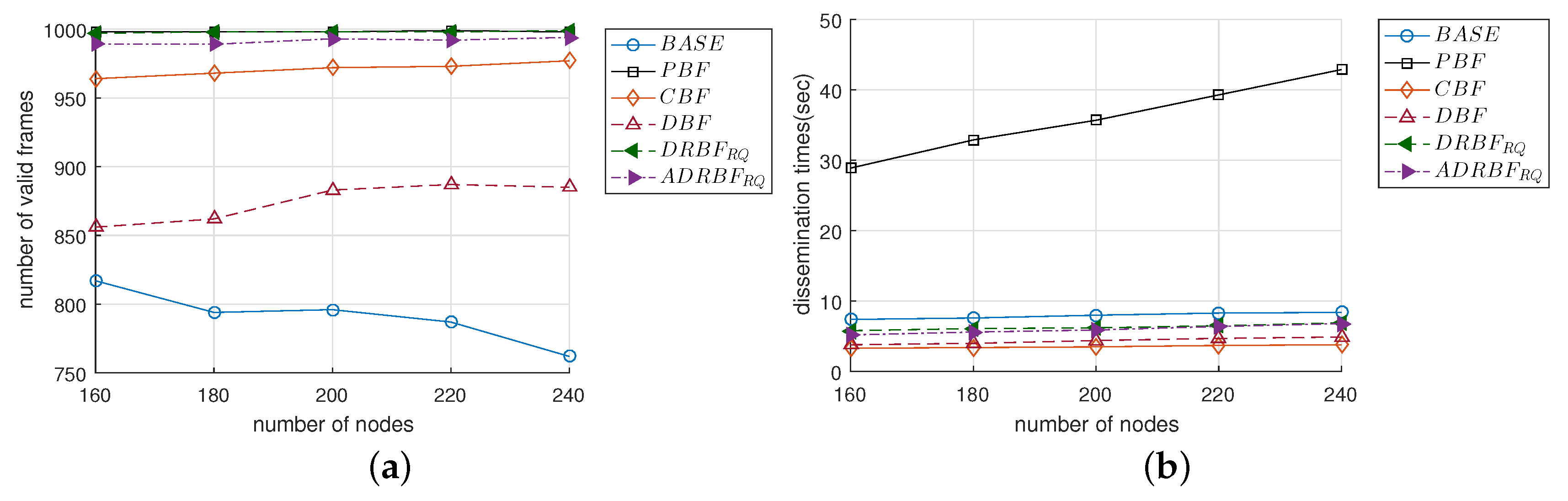 Sensors 19 02038 g016