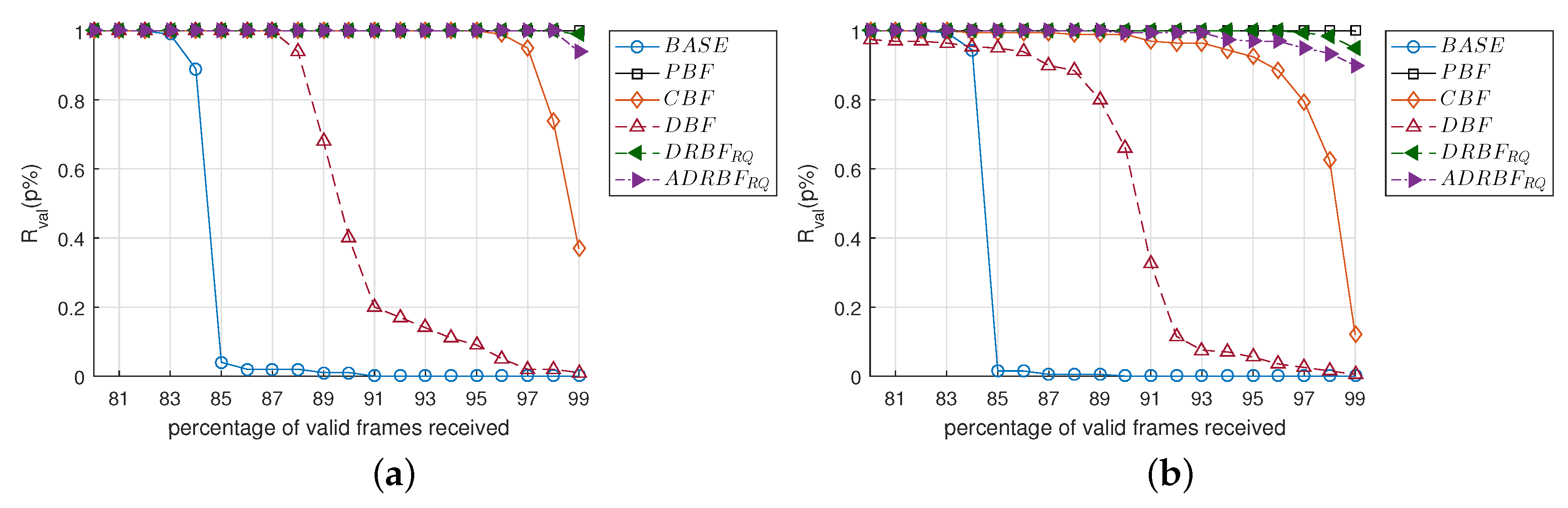 Sensors 19 02038 g017