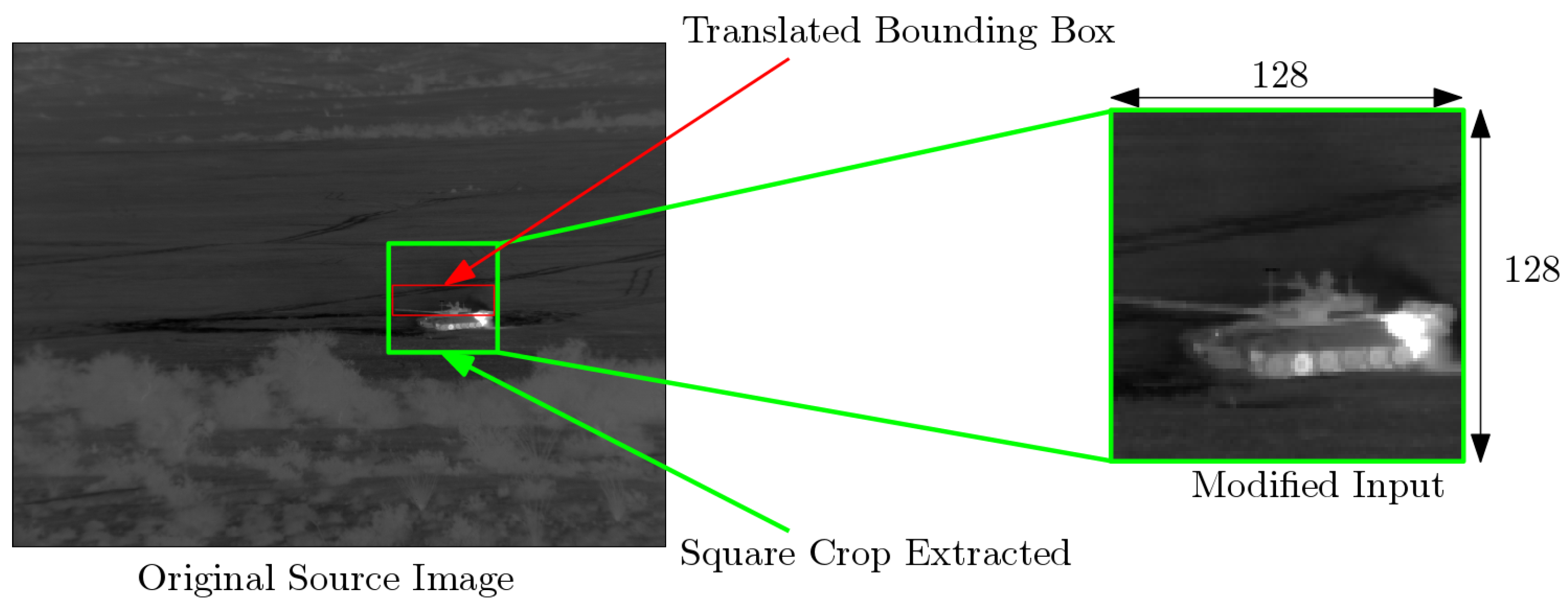 Sensors 19 02040 g004