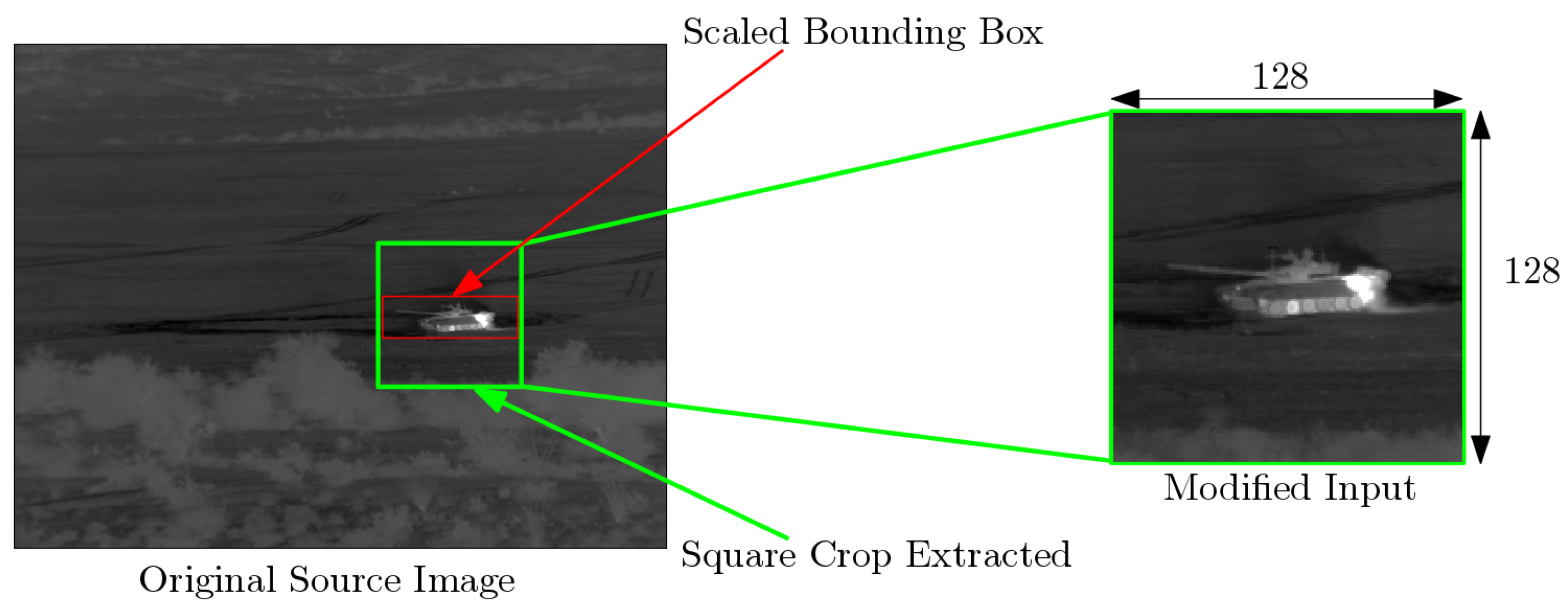 Sensors 19 02040 g005