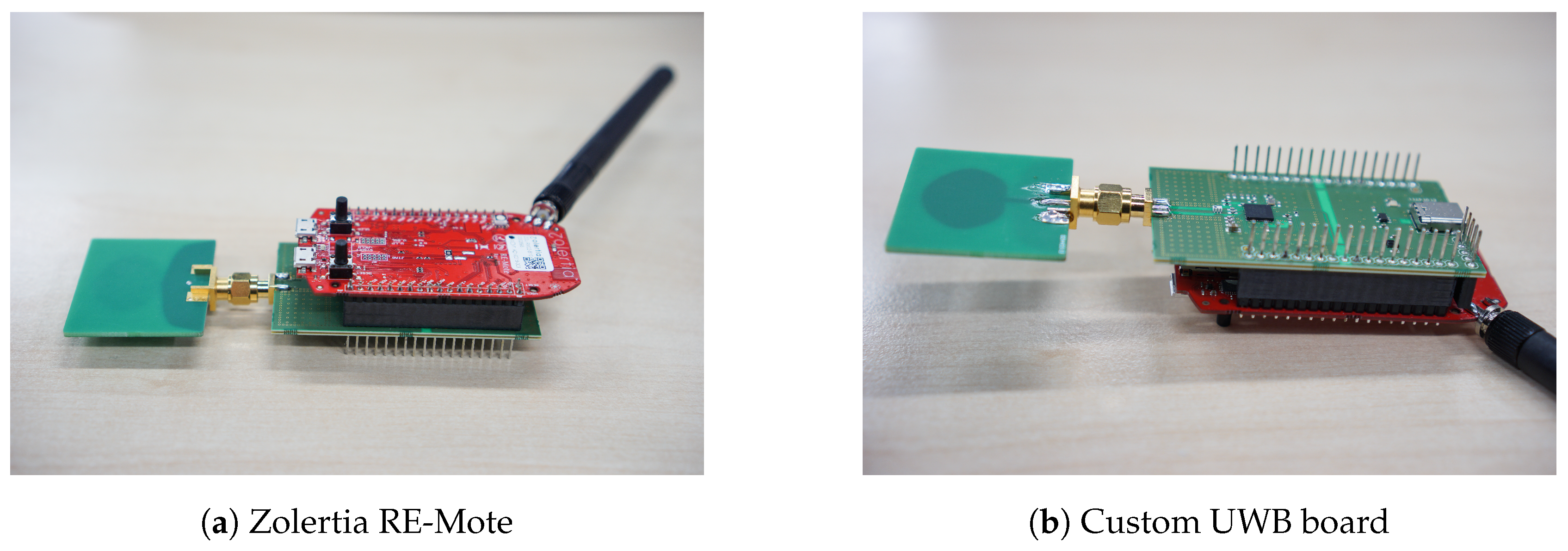 Sensors 19 02041 g001