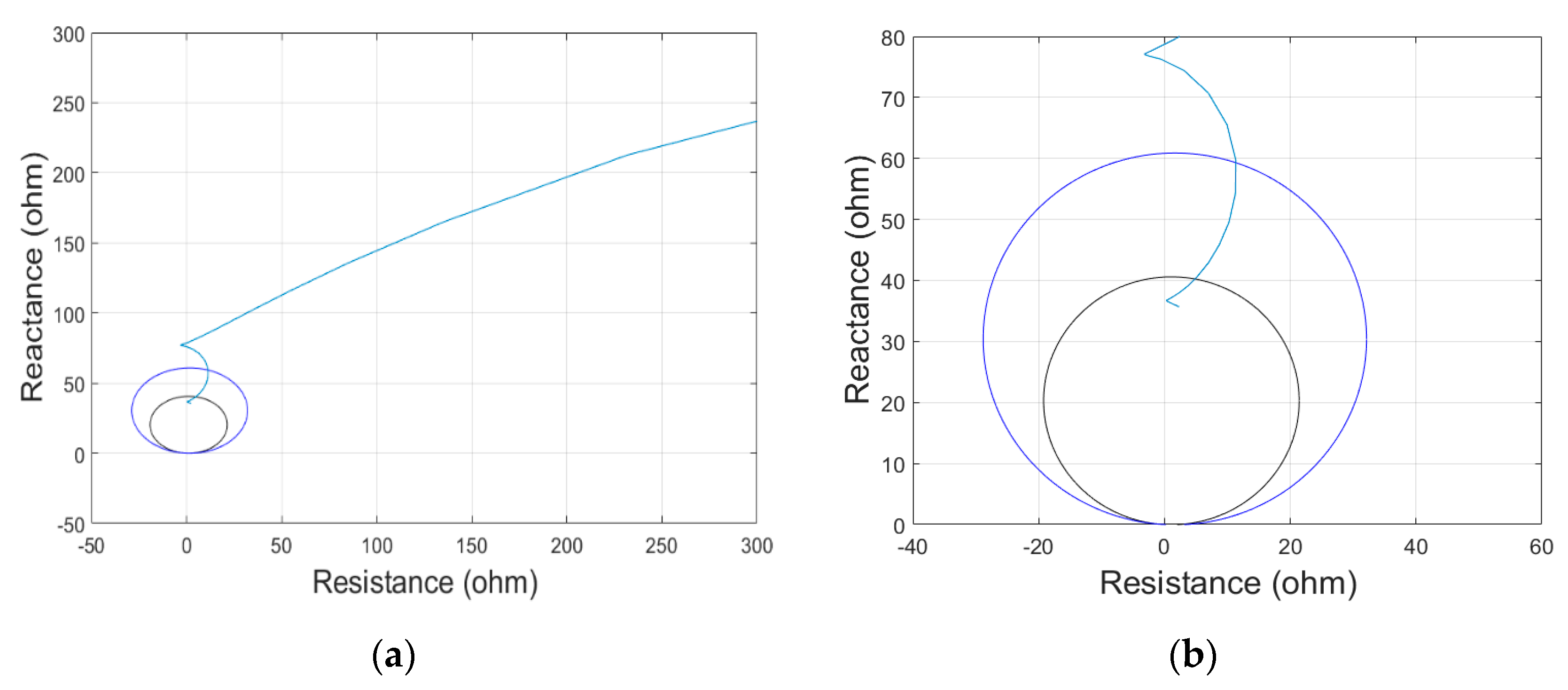 Sensors 19 02044 g007