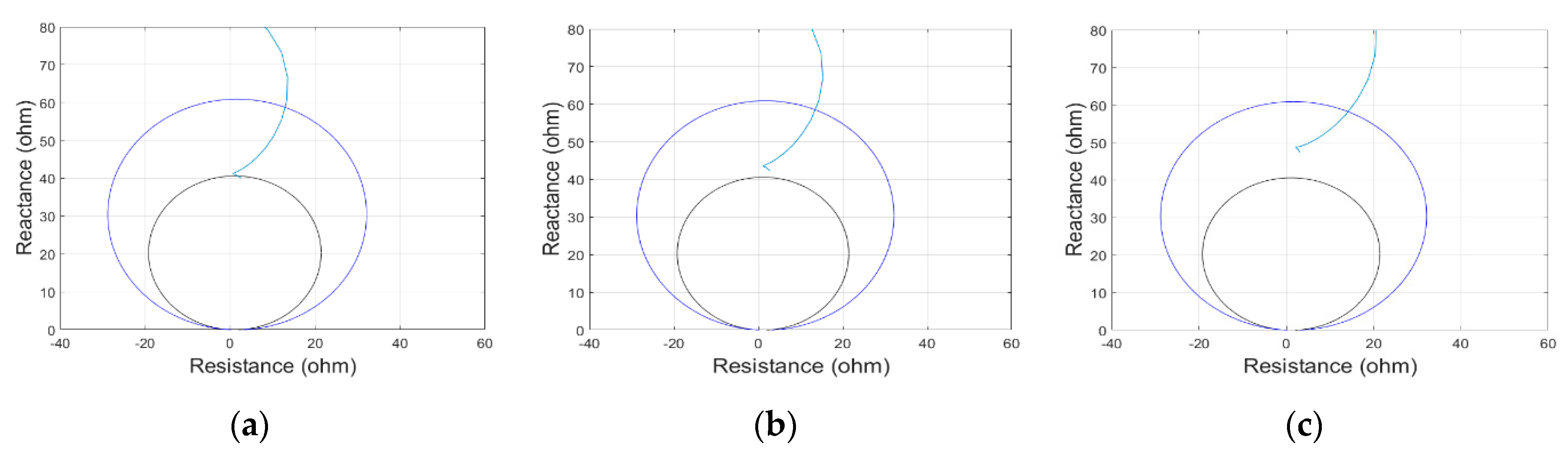 Sensors 19 02044 g008