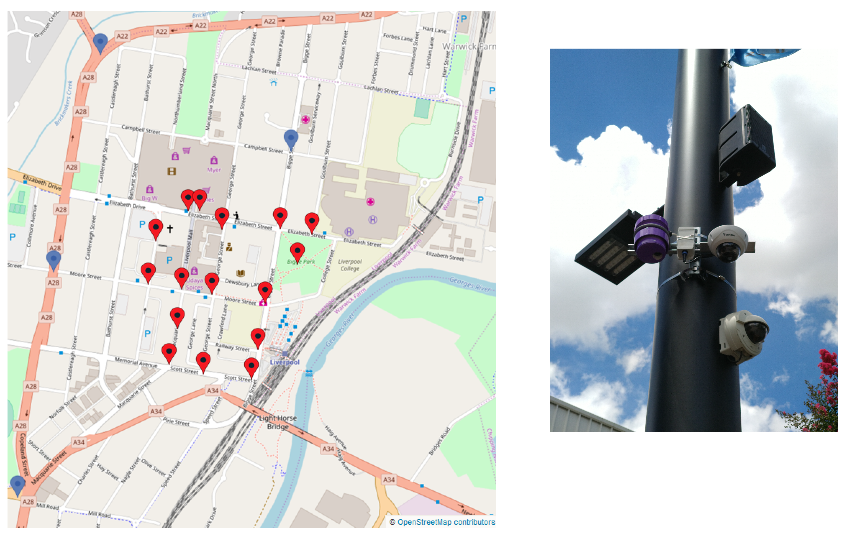 Sensors 19 02048 g001