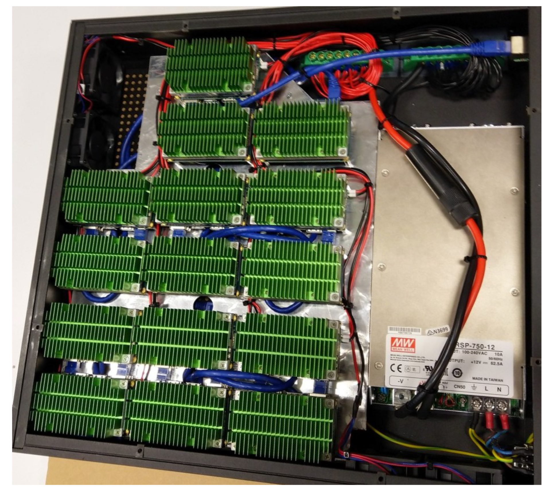 Sensors 19 02048 g005