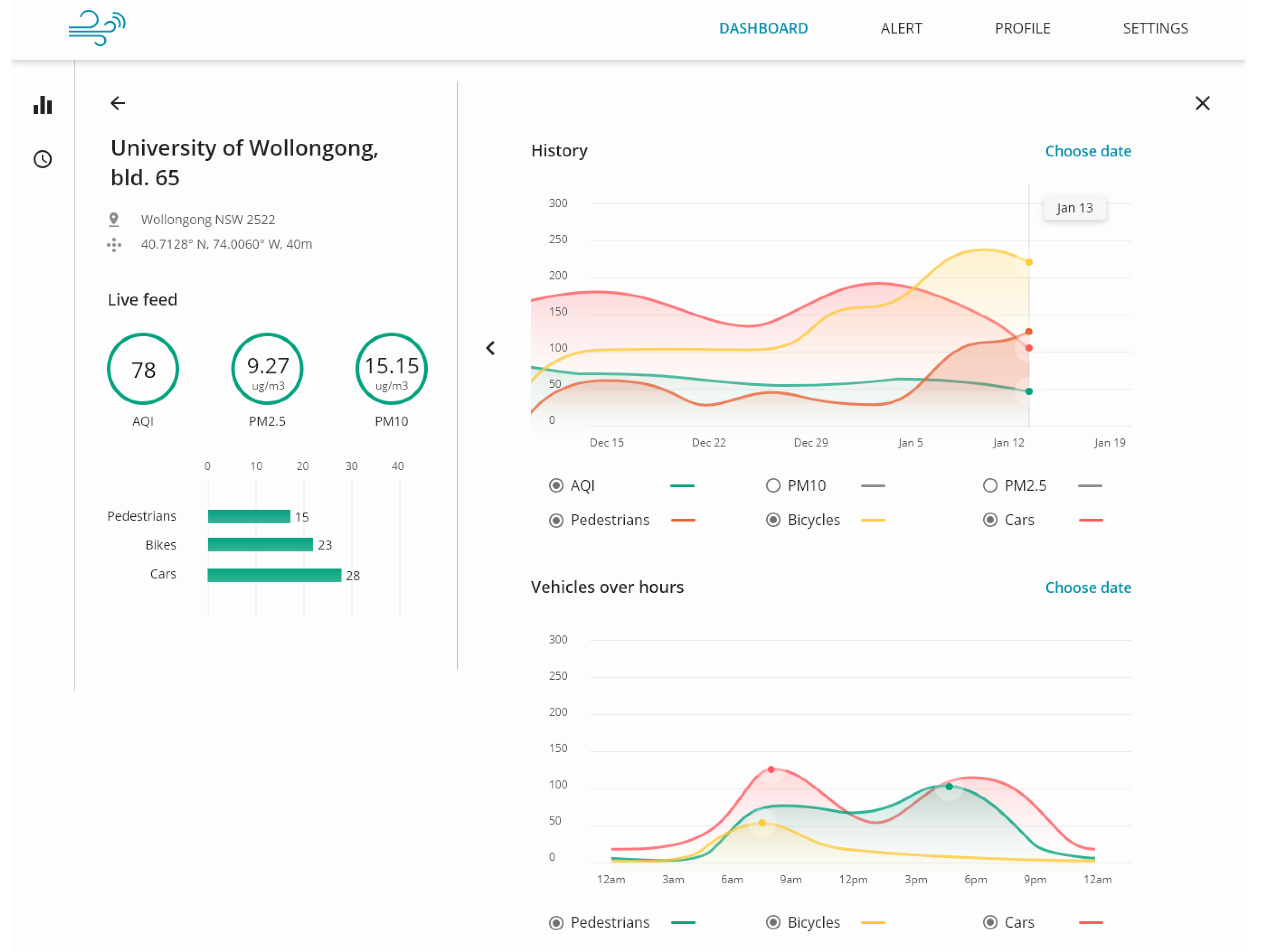 Sensors 19 02048 g008