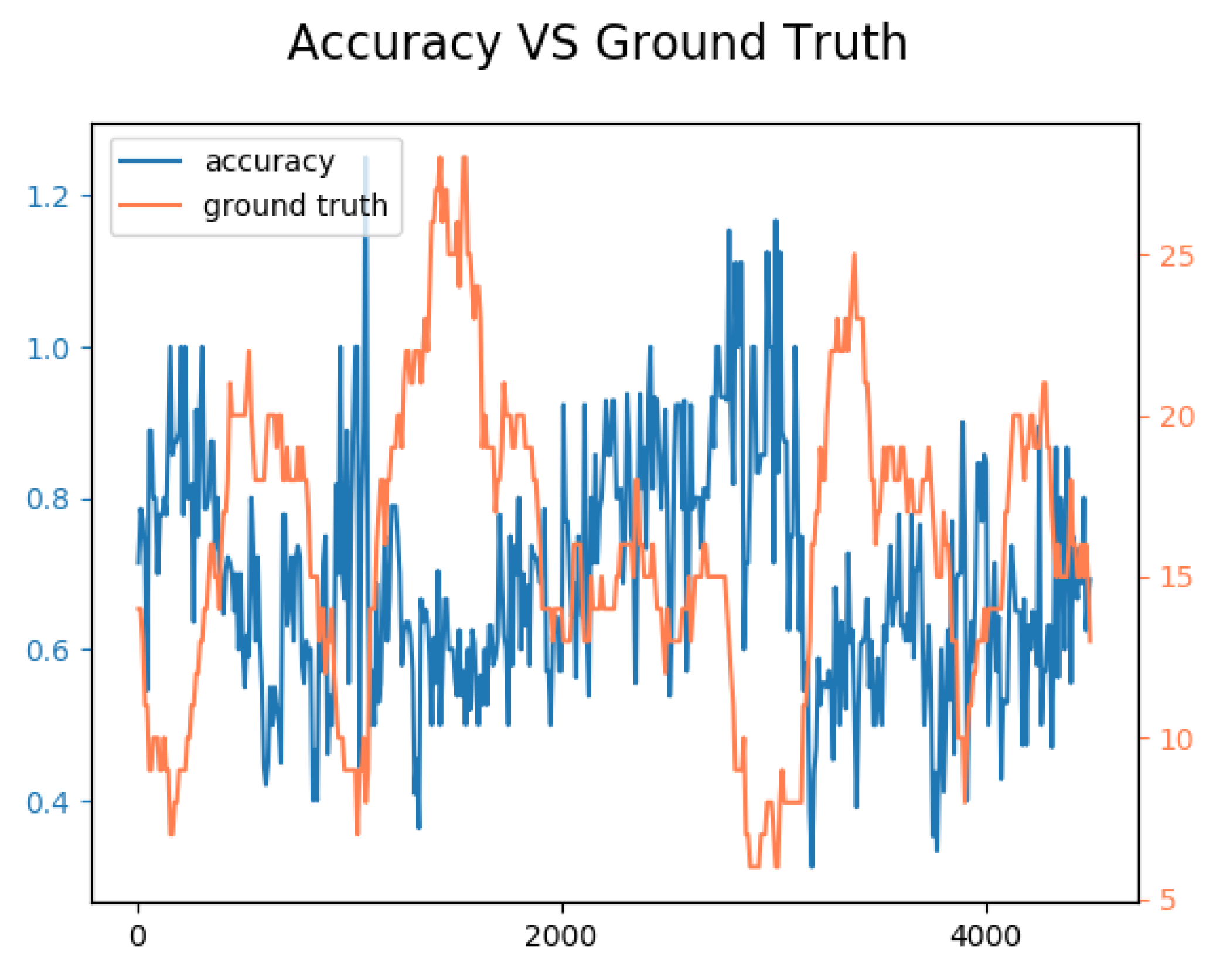 Sensors 19 02048 g011
