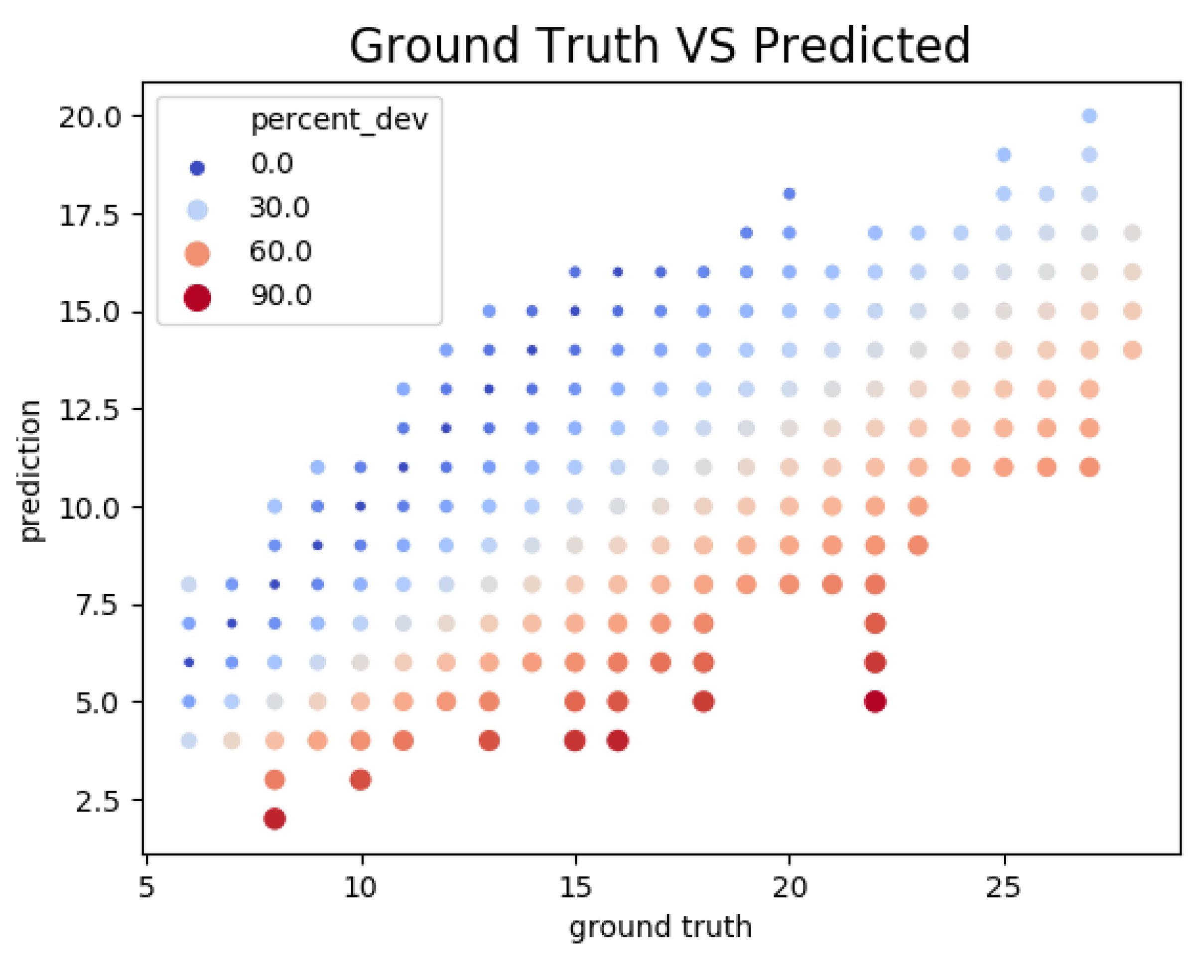 Sensors 19 02048 g012