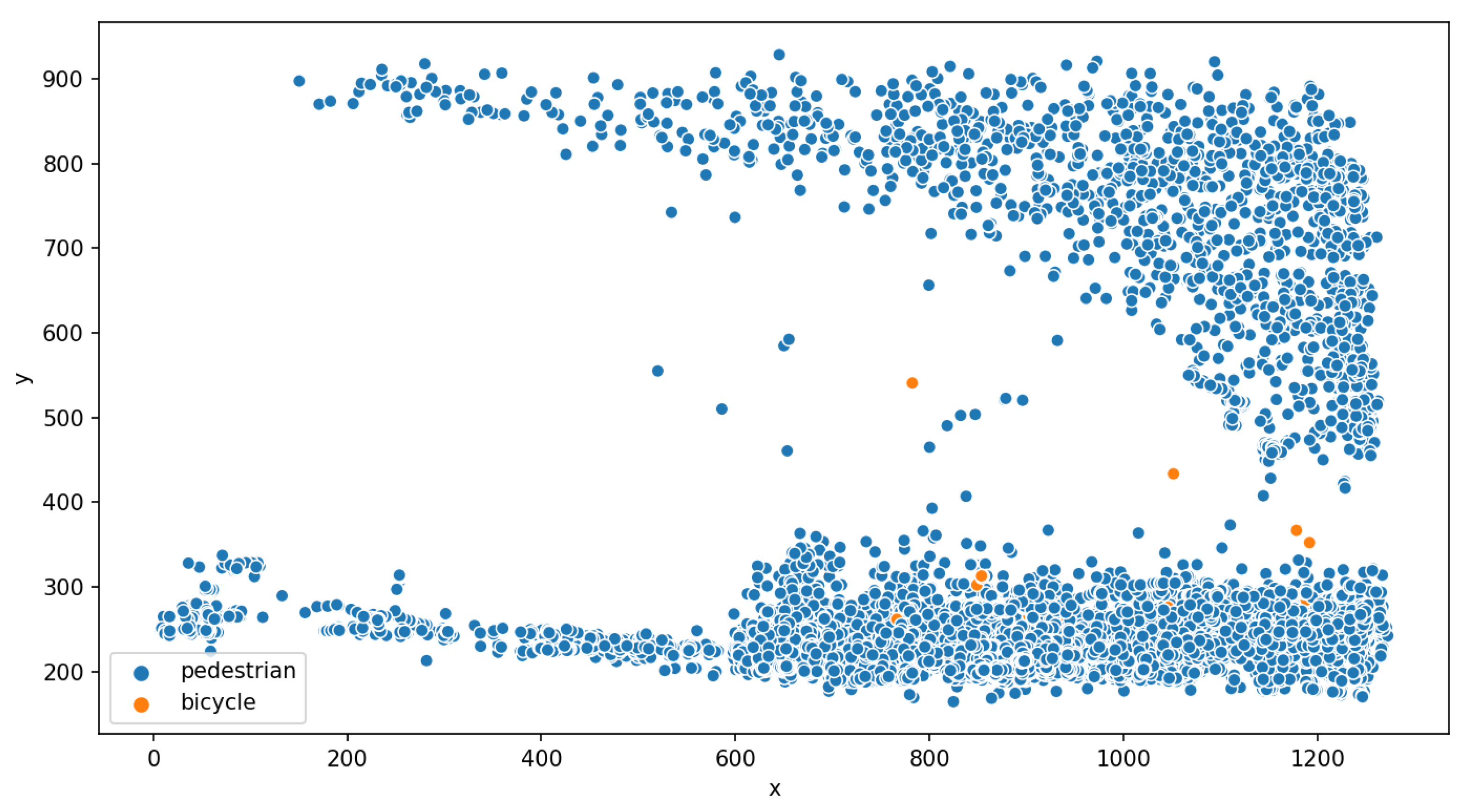 Sensors 19 02048 g020