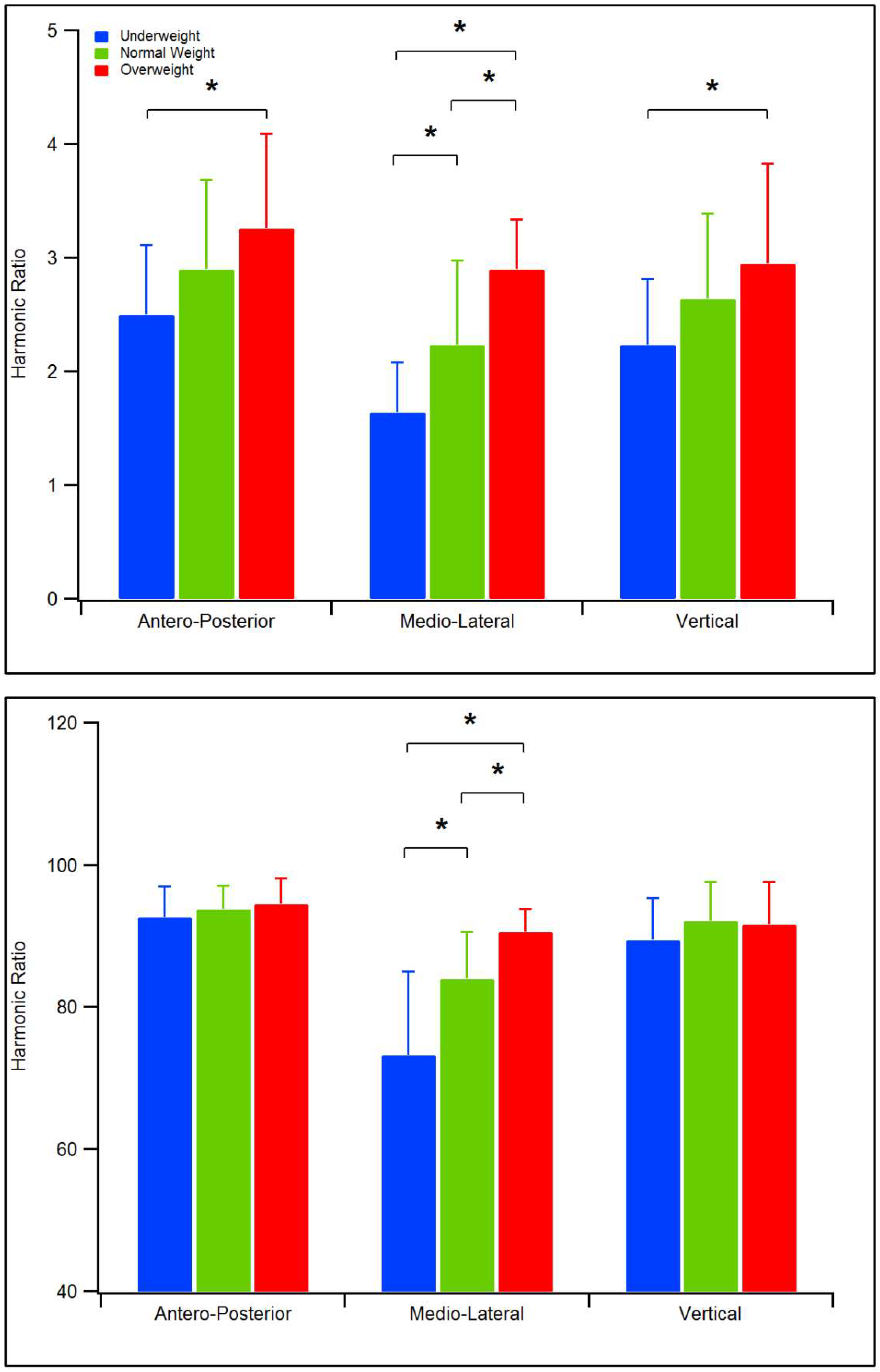 Sensors 19 02054 g001